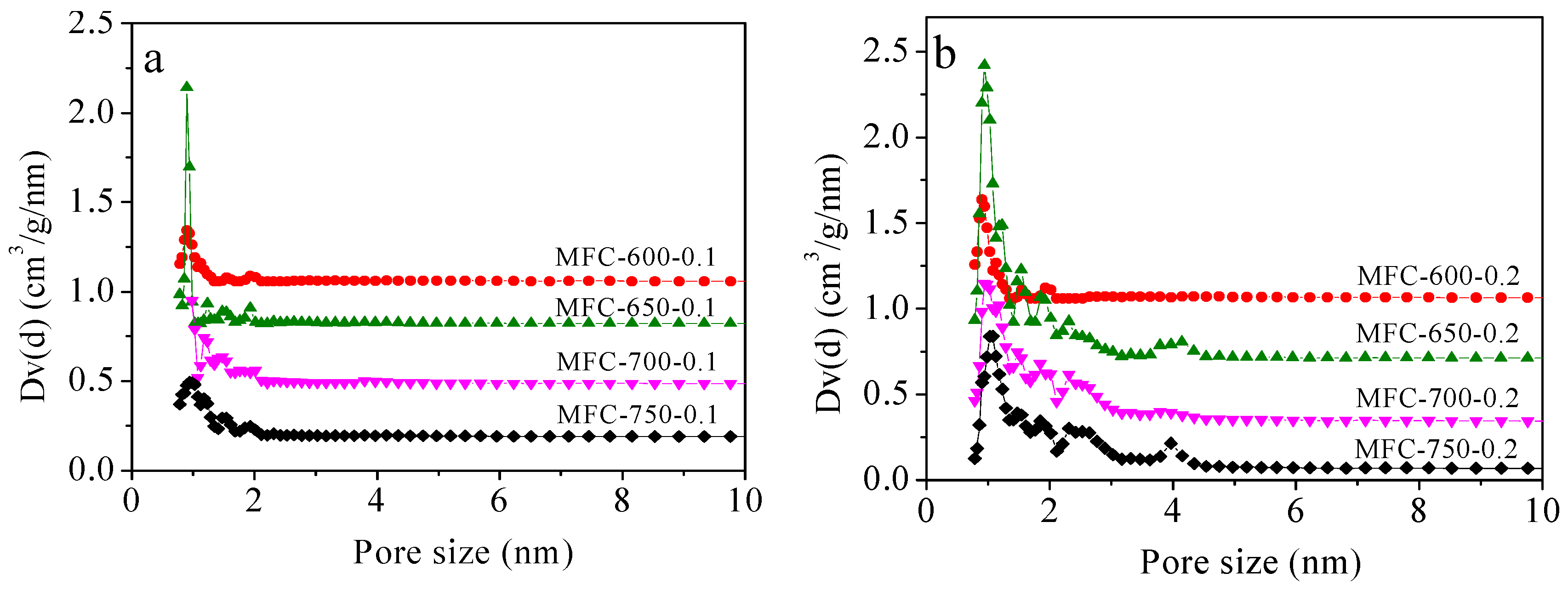 Molecules 28 01772 g004