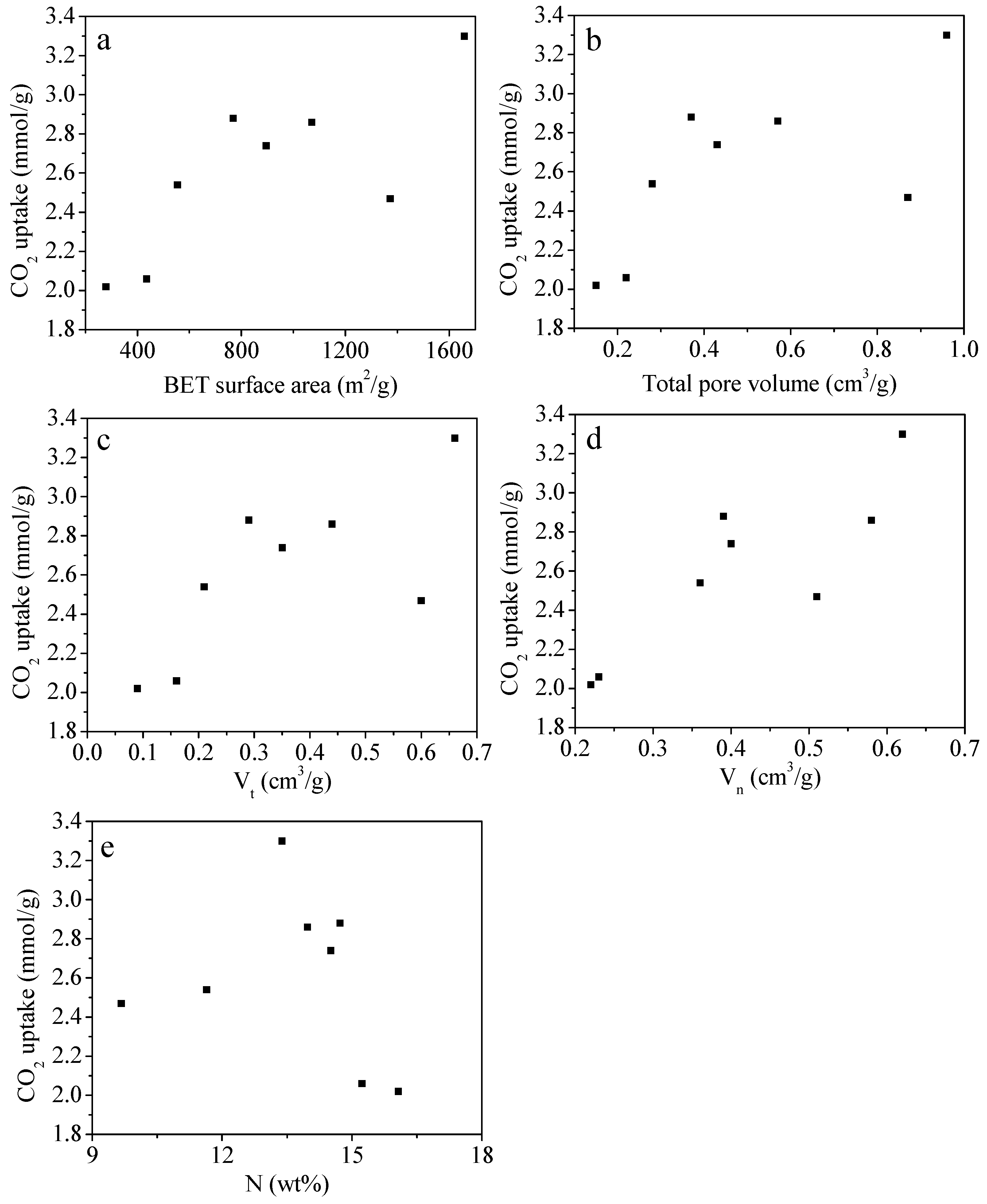 Molecules 28 01772 g006