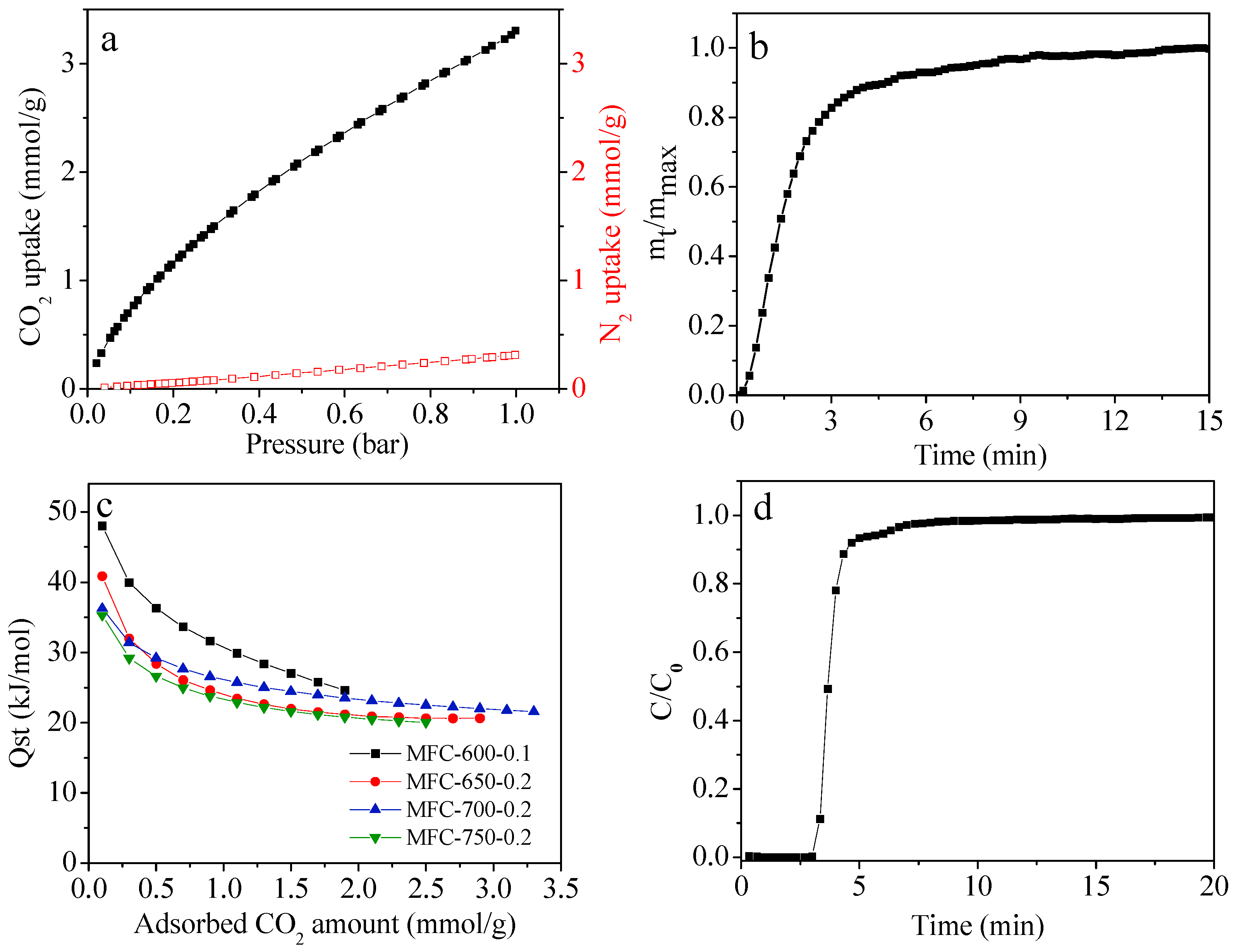 Molecules 28 01772 g007