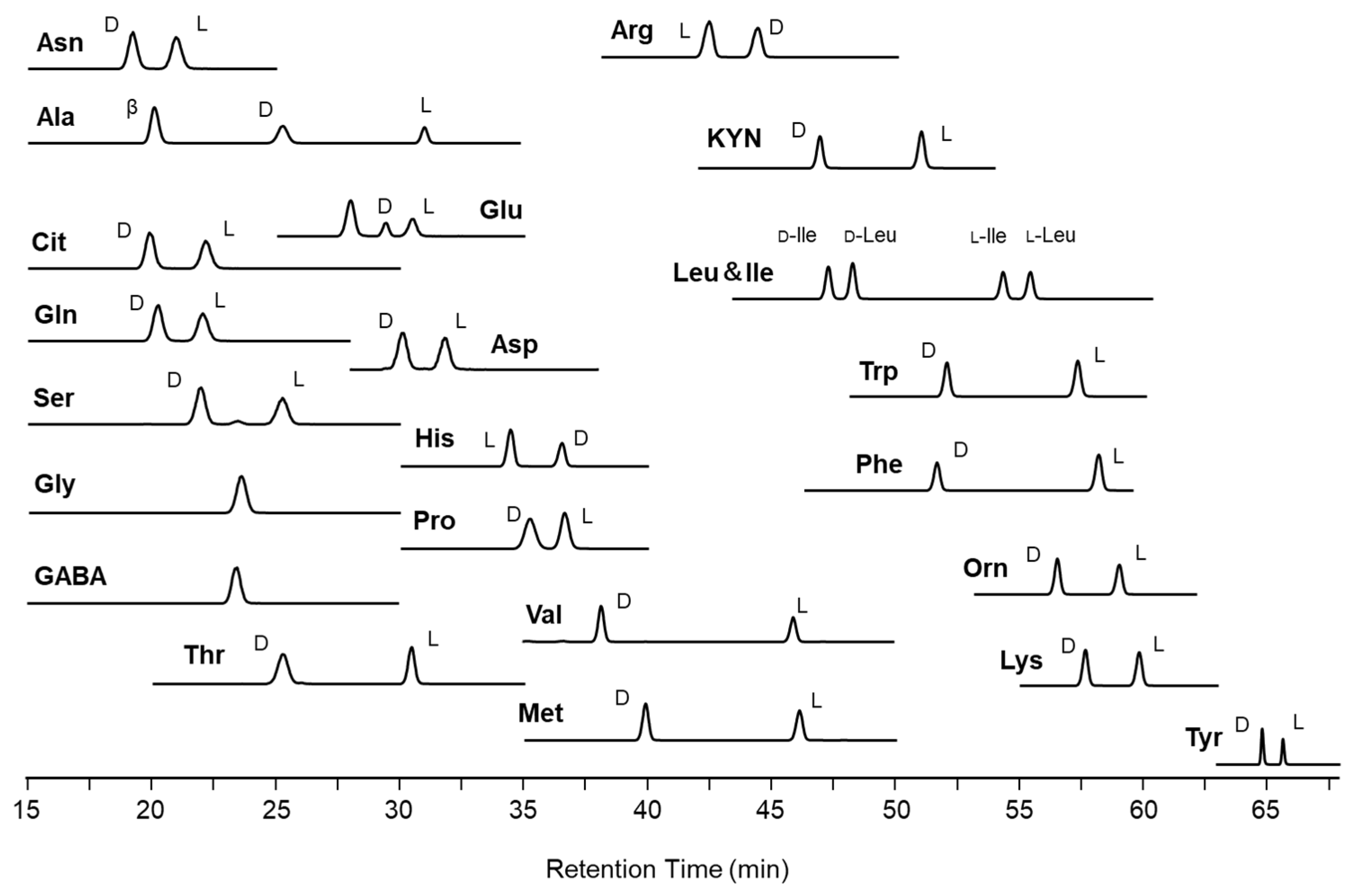 Molecules 28 01773 g001