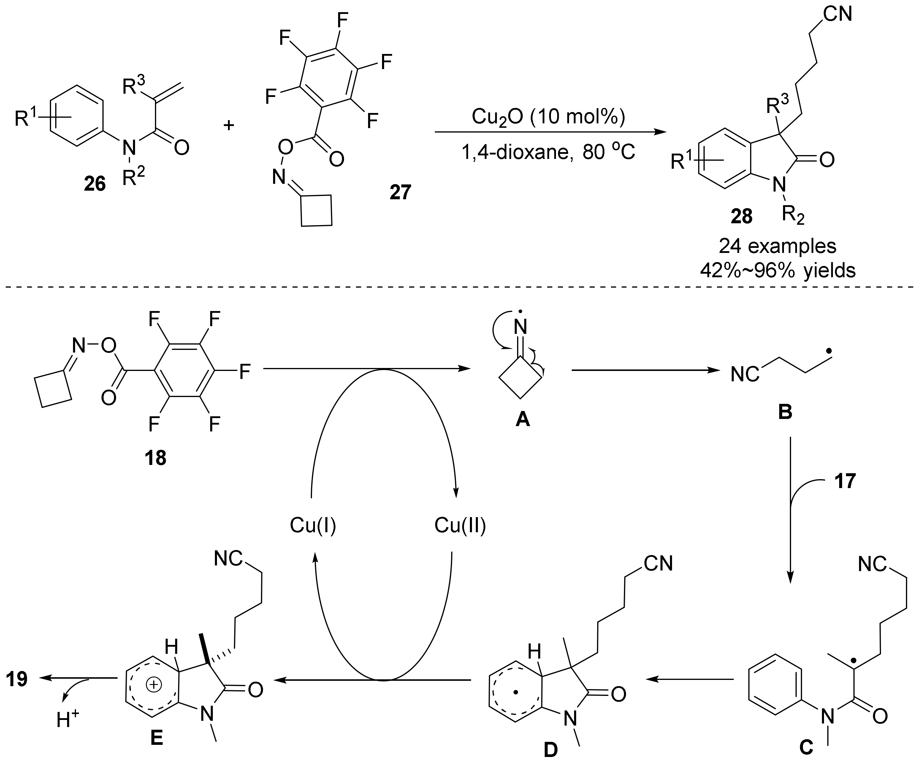 Molecules 28 01775 g010