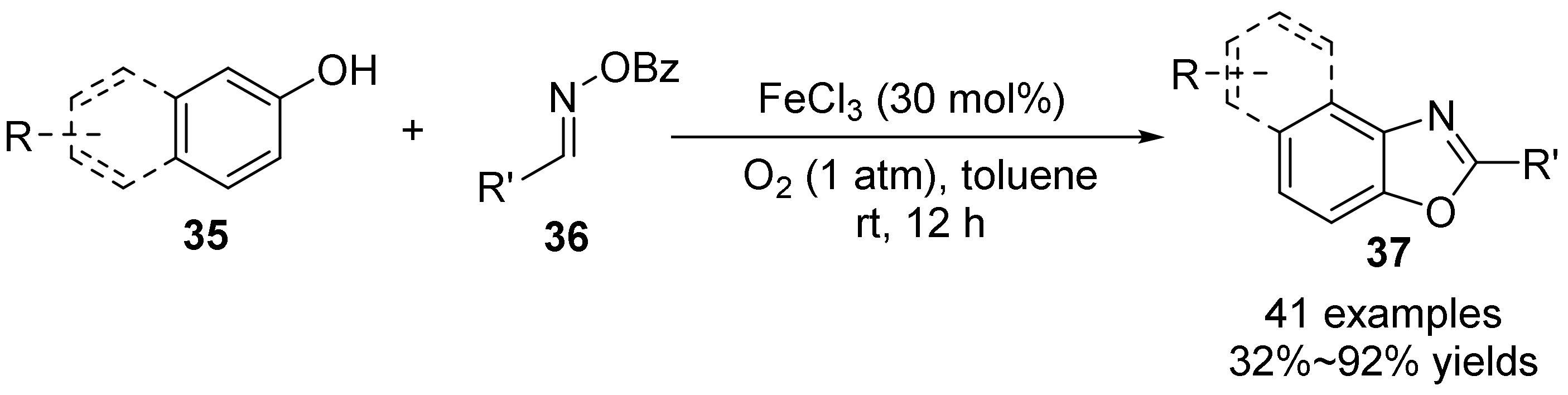 Molecules 28 01775 g013