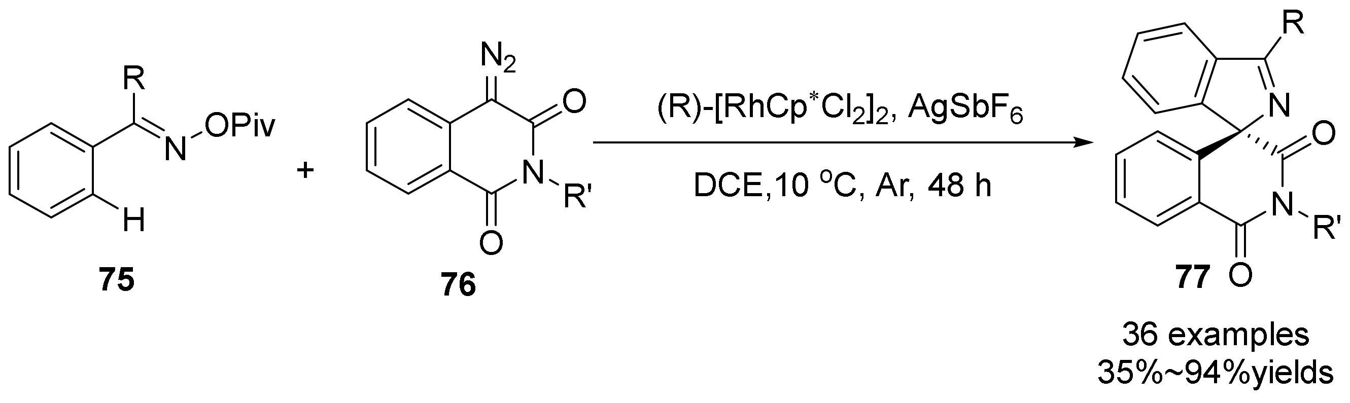 Molecules 28 01775 g026