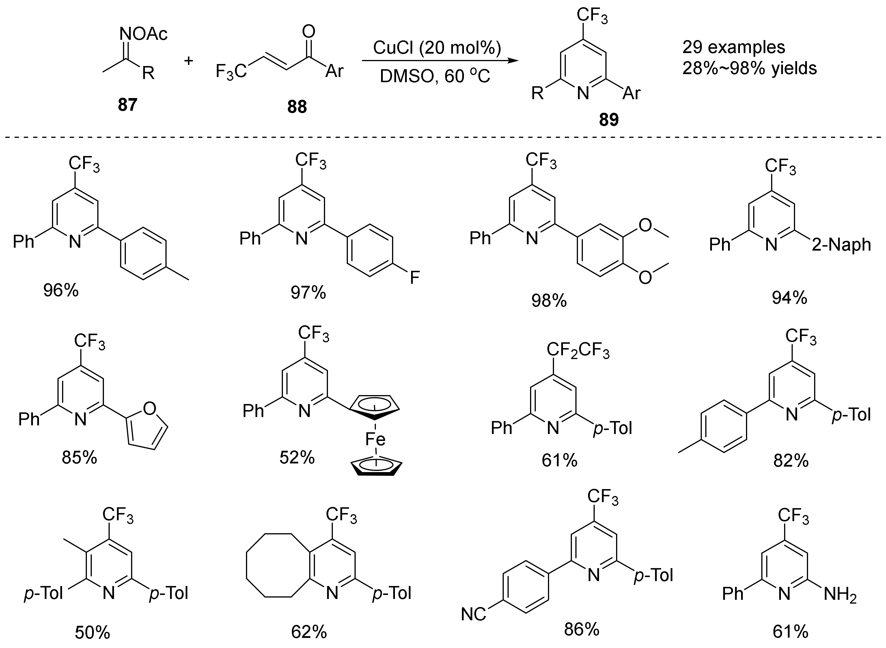 Molecules 28 01775 g030