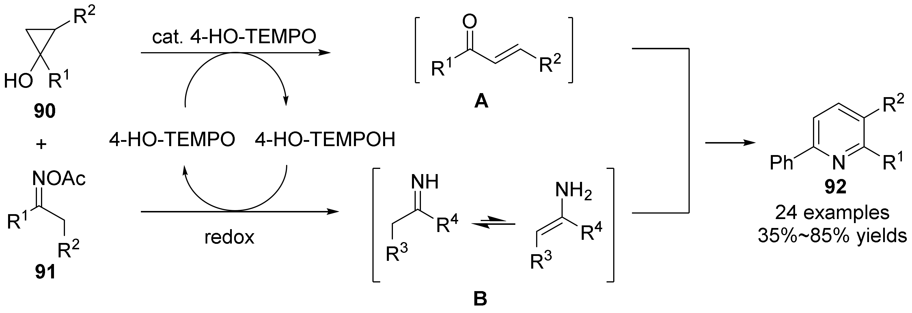 Molecules 28 01775 g032