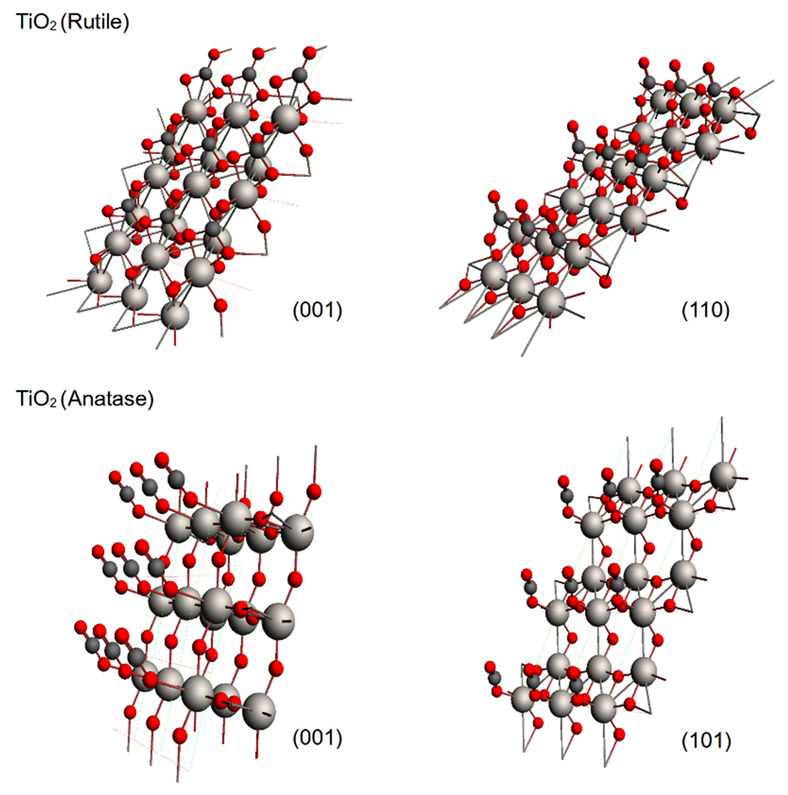 Molecules 28 01776 g001