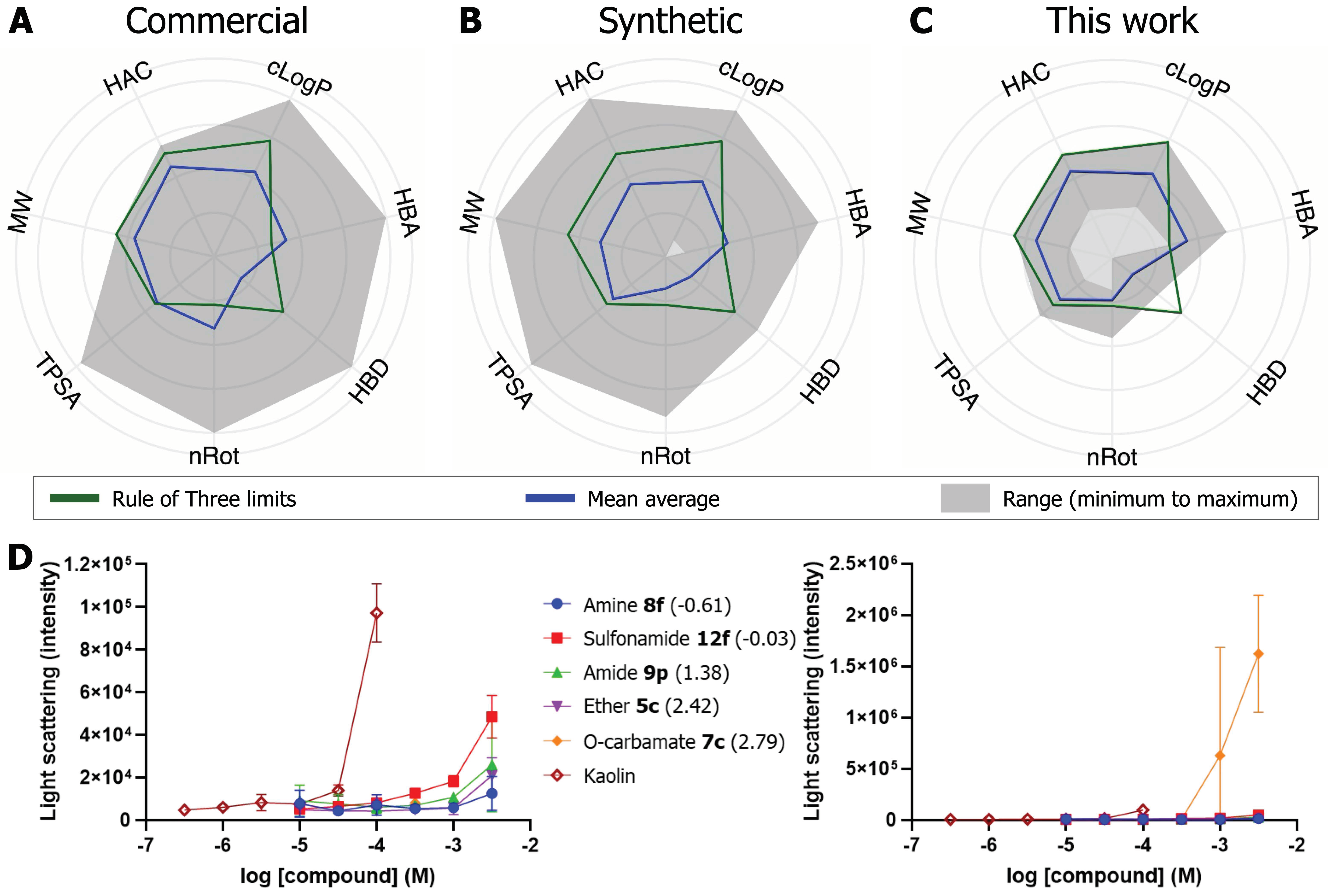 Molecules 28 01777 g003
