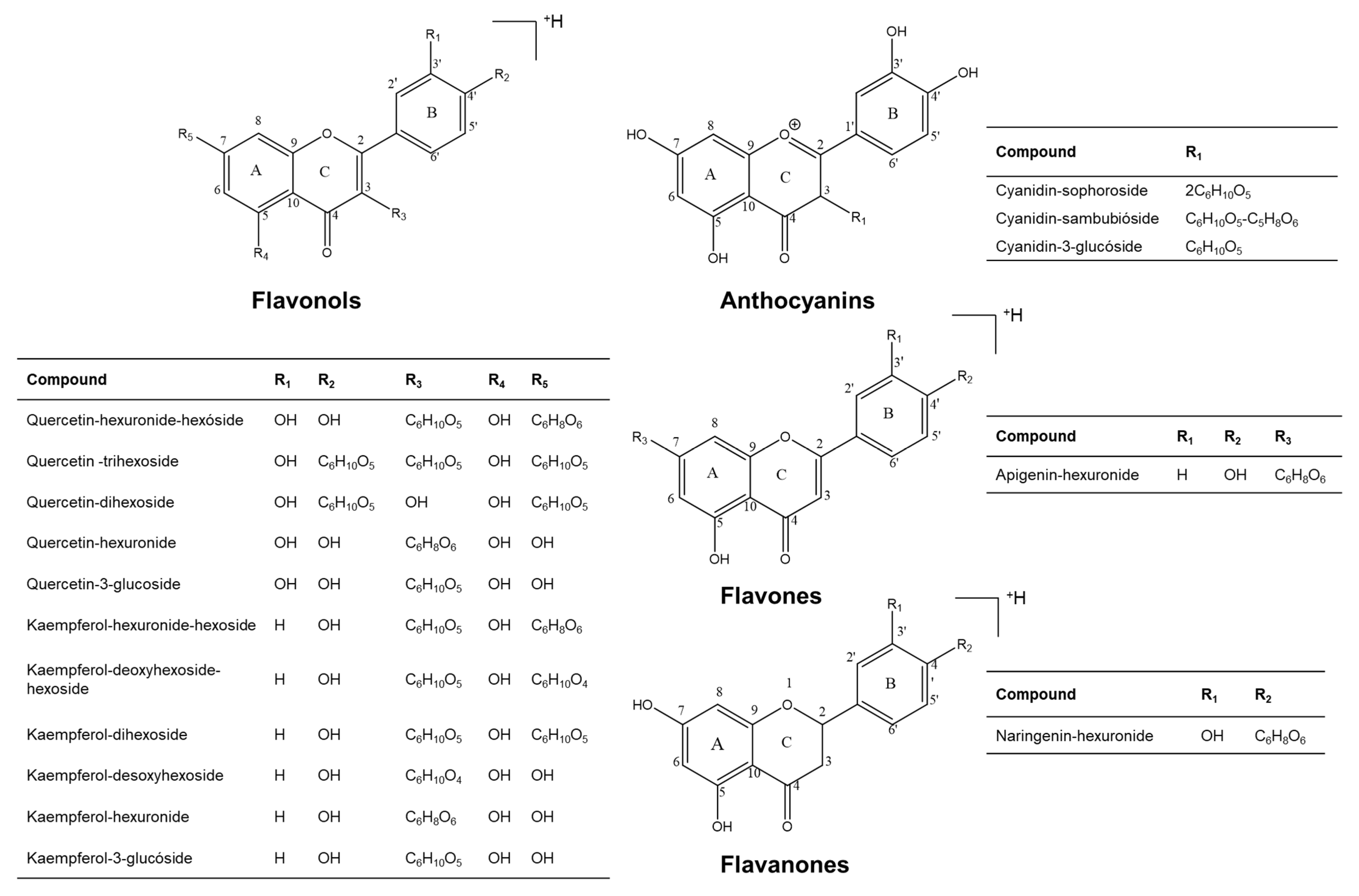 Molecules 28 01779 g003