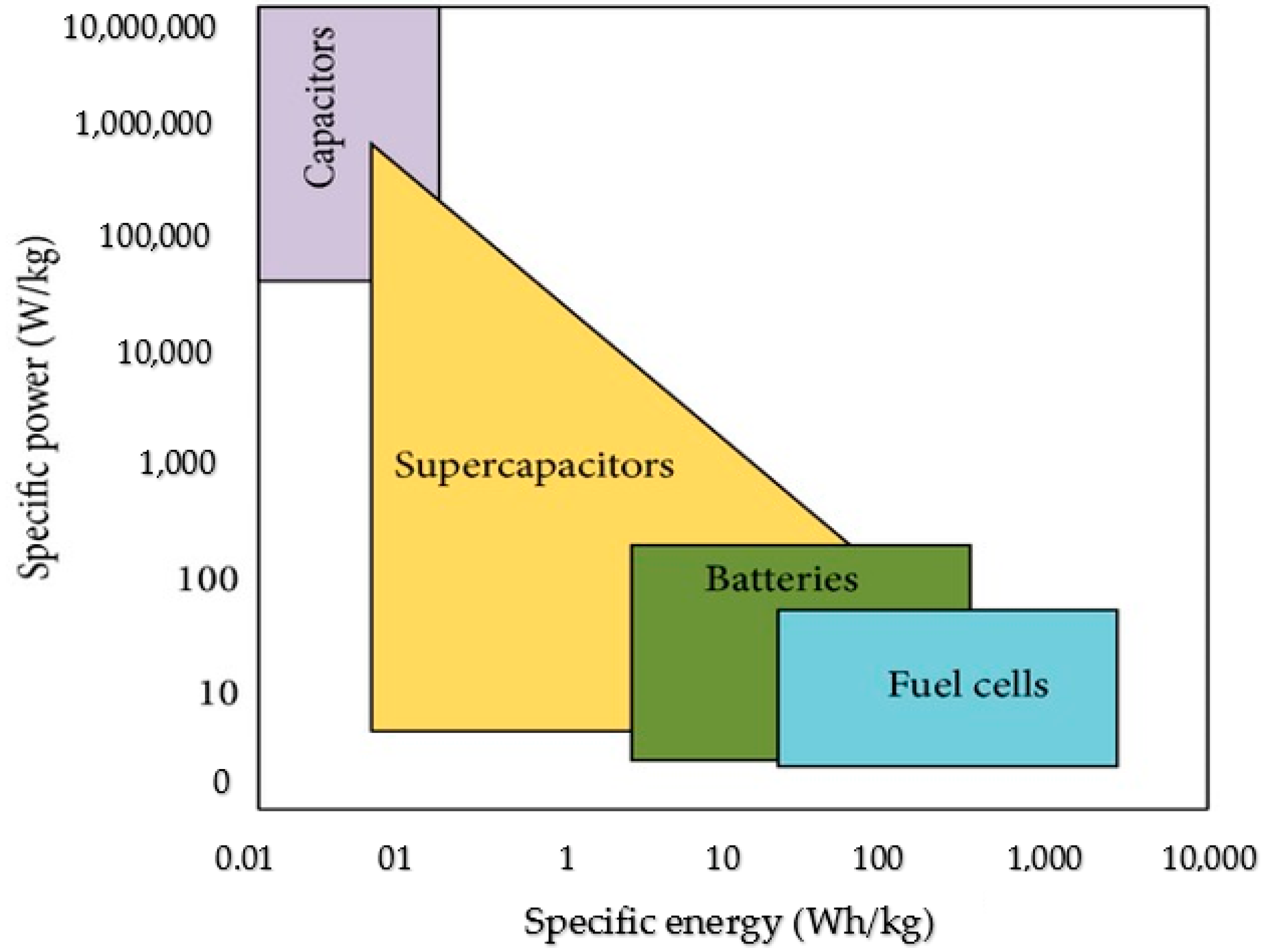 Molecules 28 01781 g001