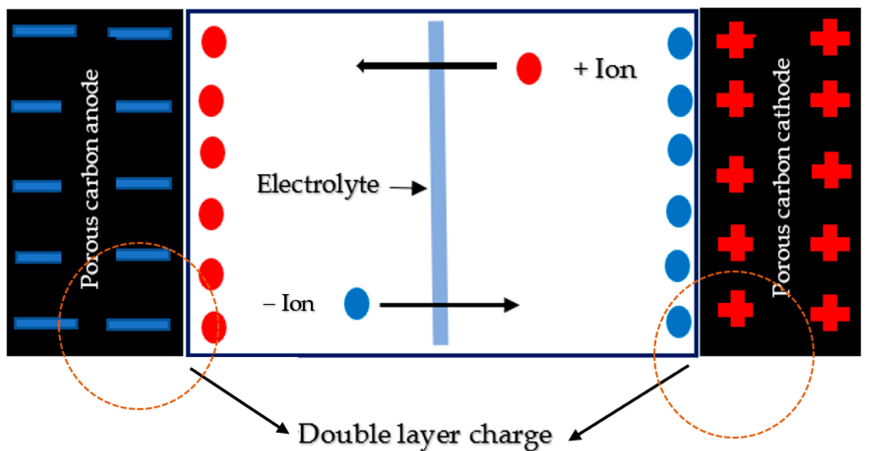 Molecules 28 01781 g003 550