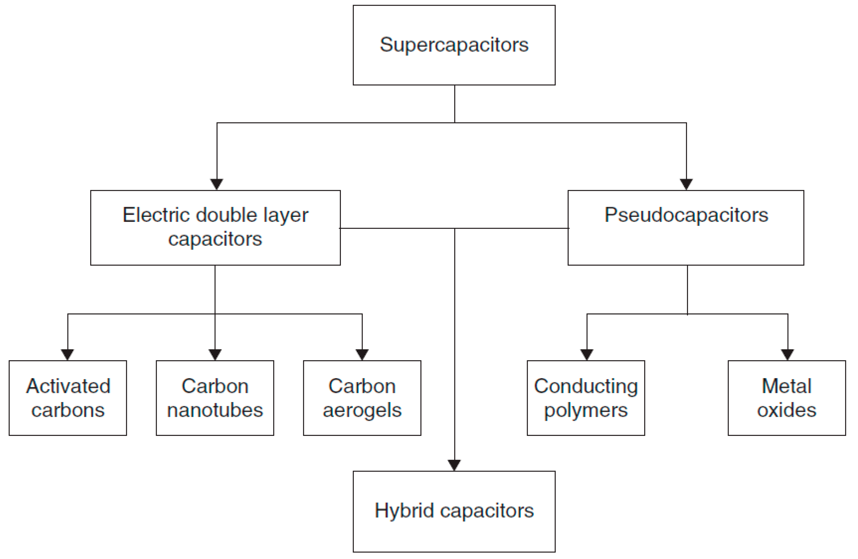 Molecules 28 01781 g004