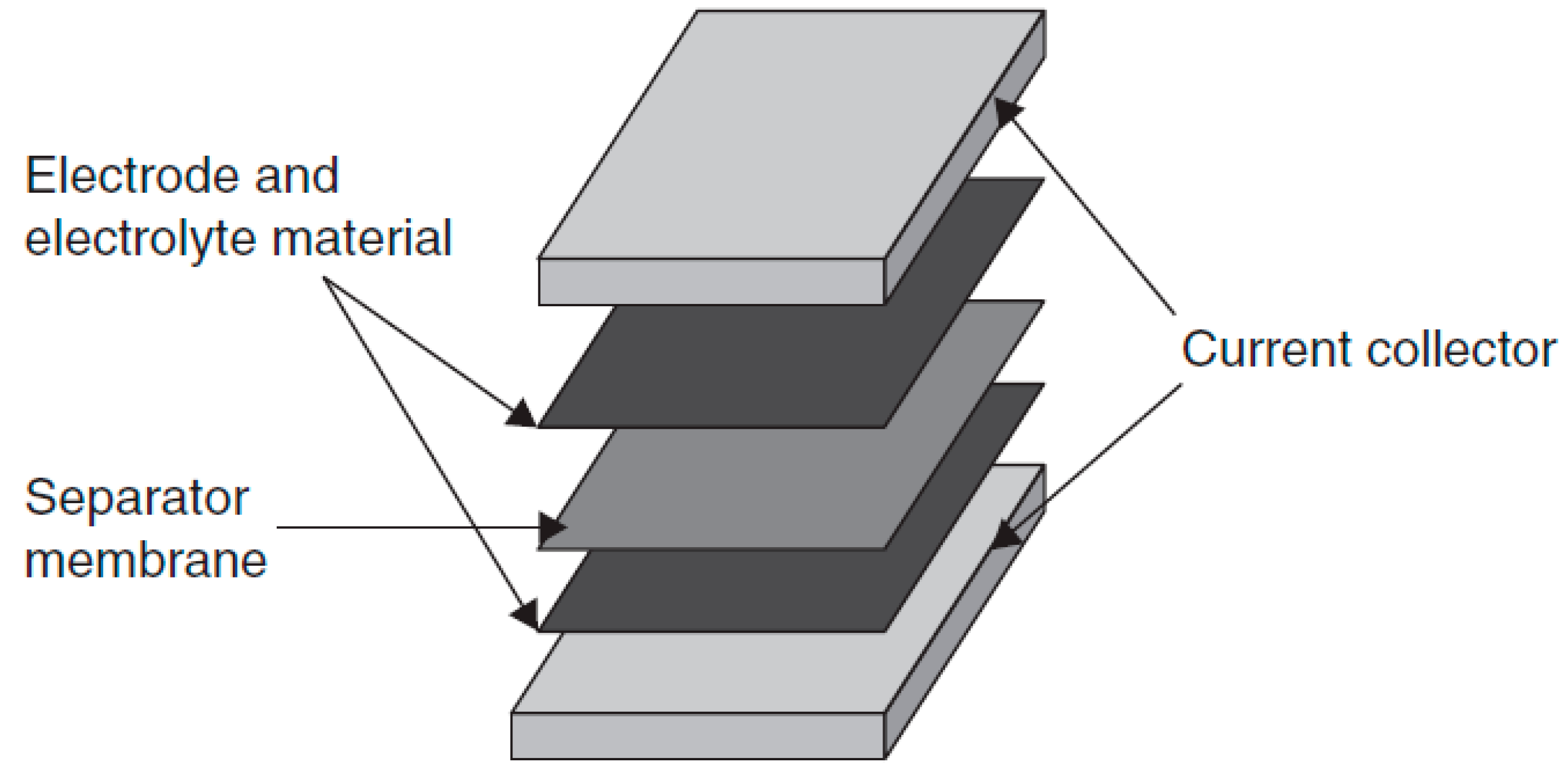 Molecules 28 01781 g006
