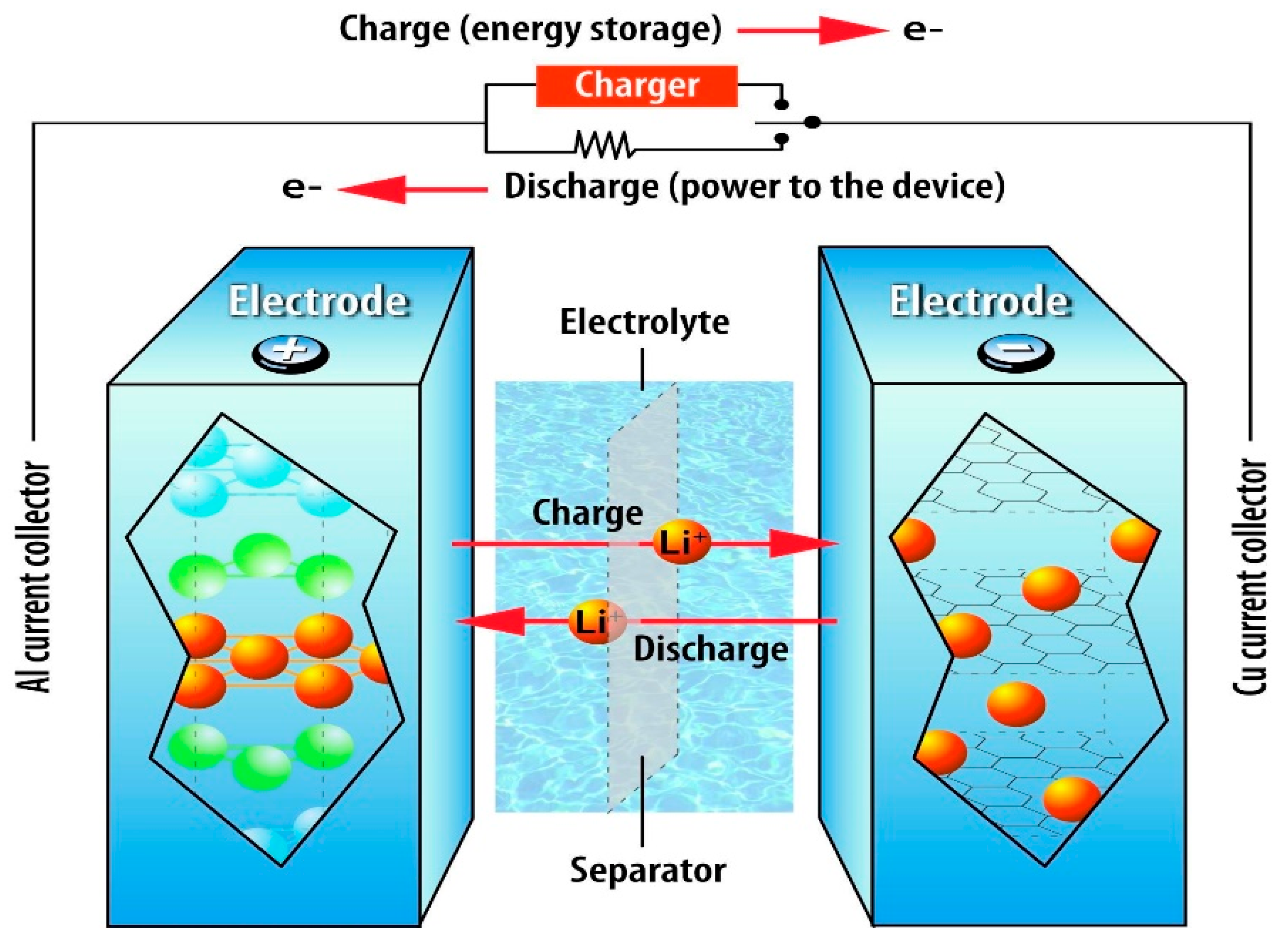 Molecules 28 01781 g007