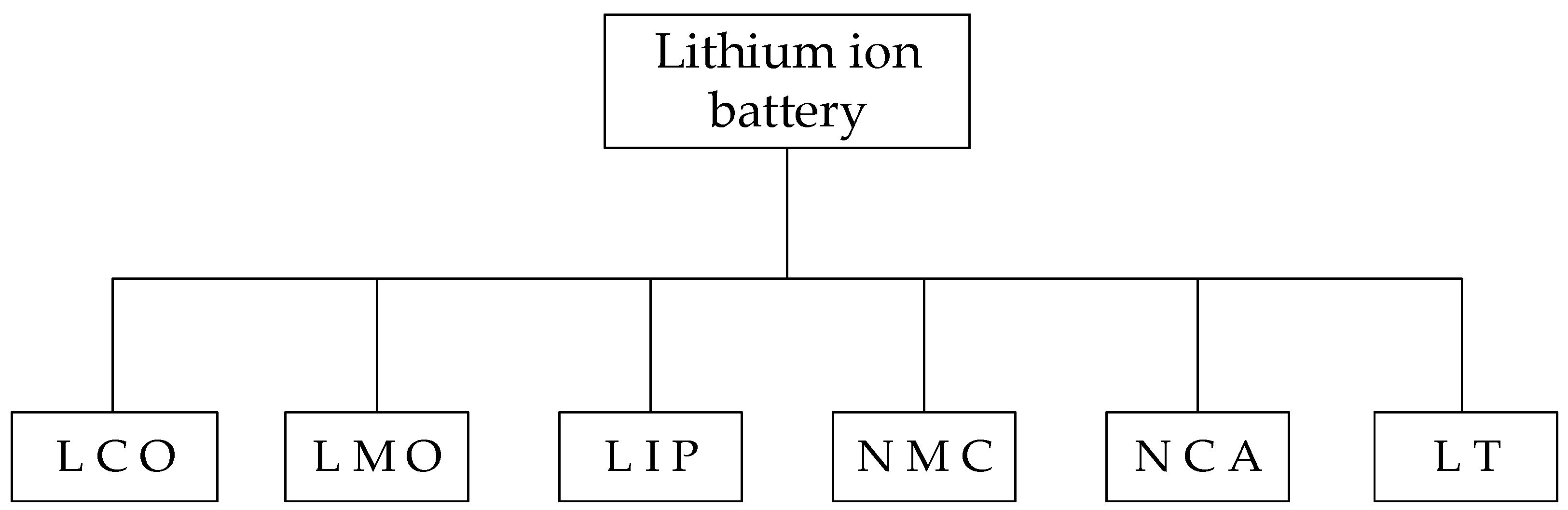 Molecules 28 01781 g008