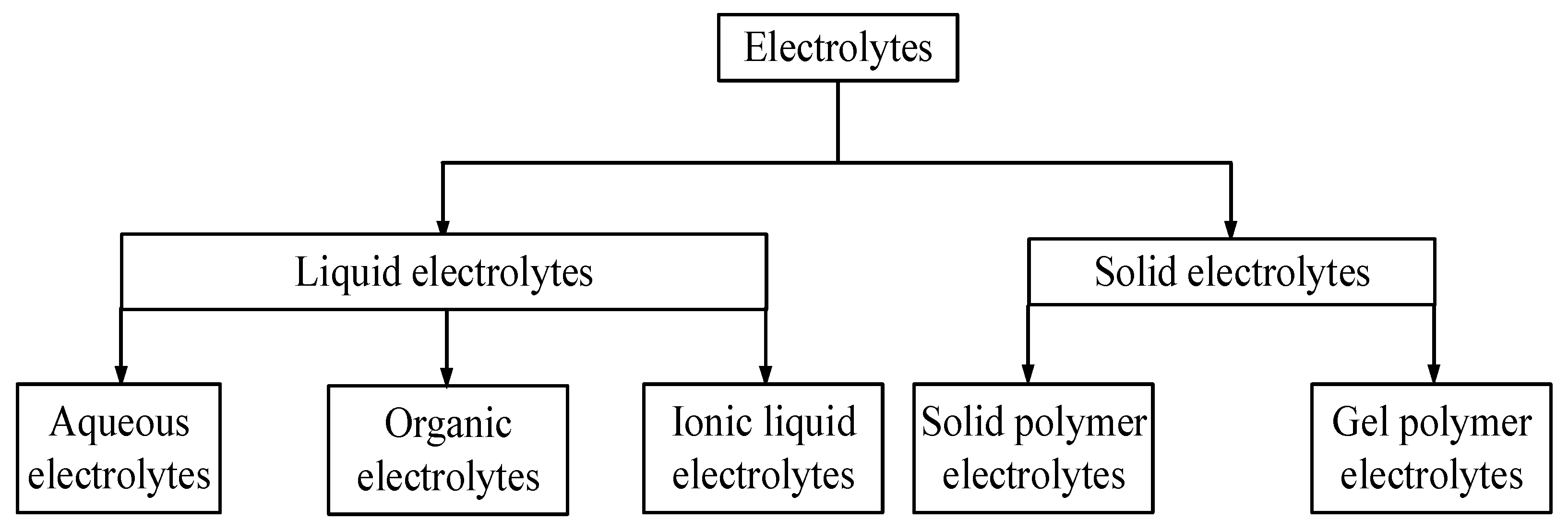Molecules 28 01781 g009