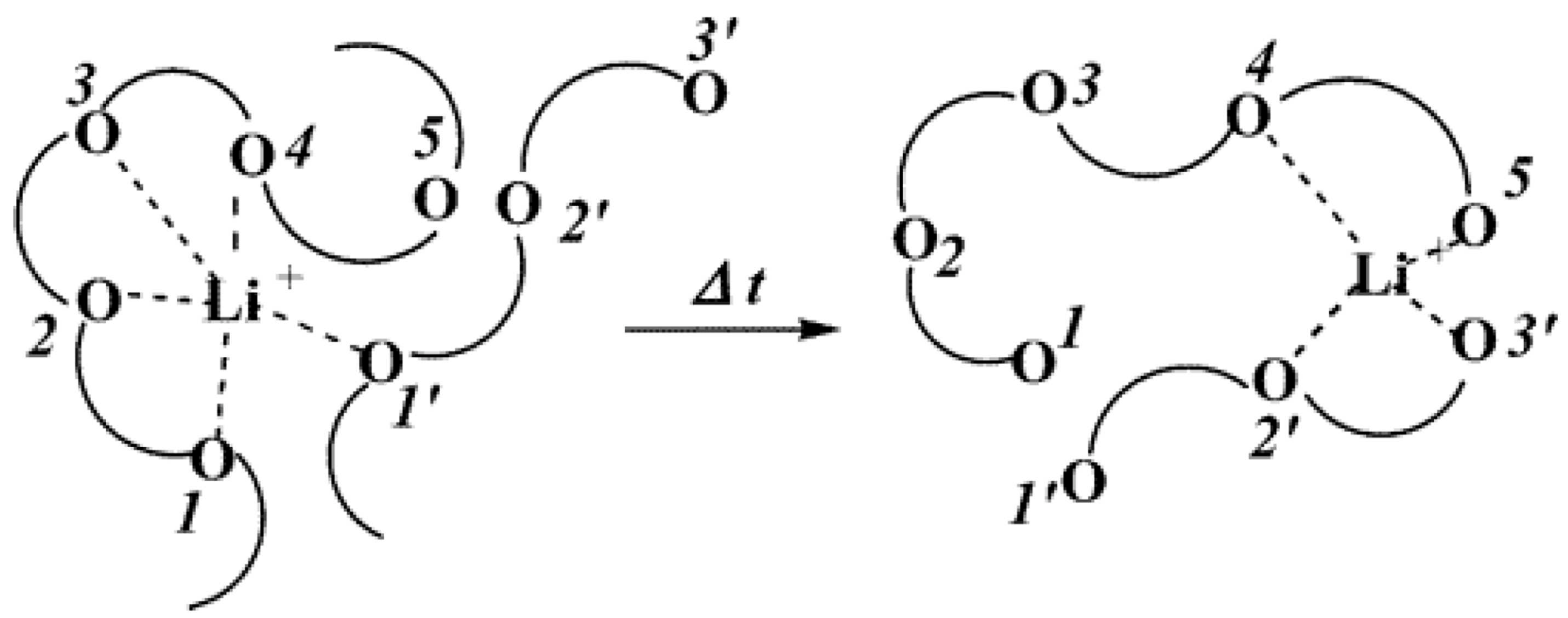 Molecules 28 01781 g013