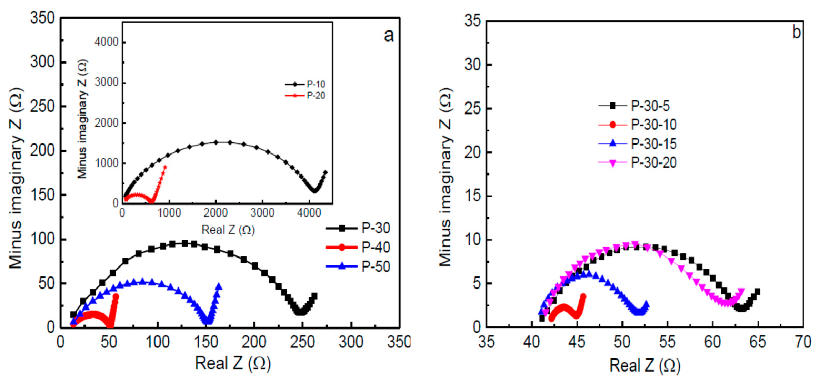 Molecules 28 01781 g016