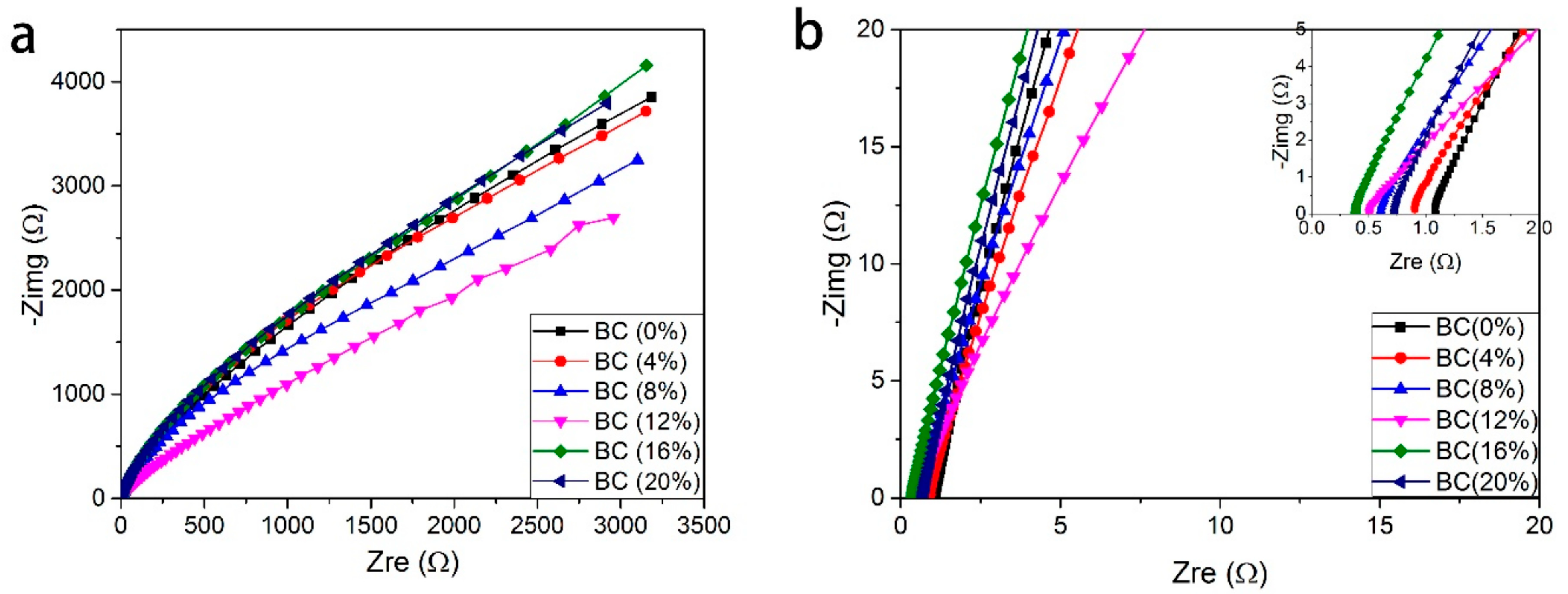 Molecules 28 01781 g018