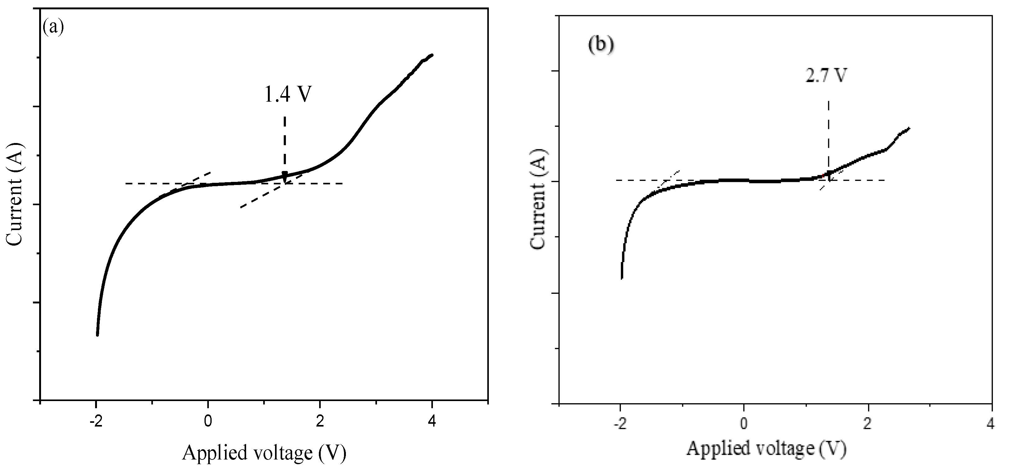 Molecules 28 01781 g023