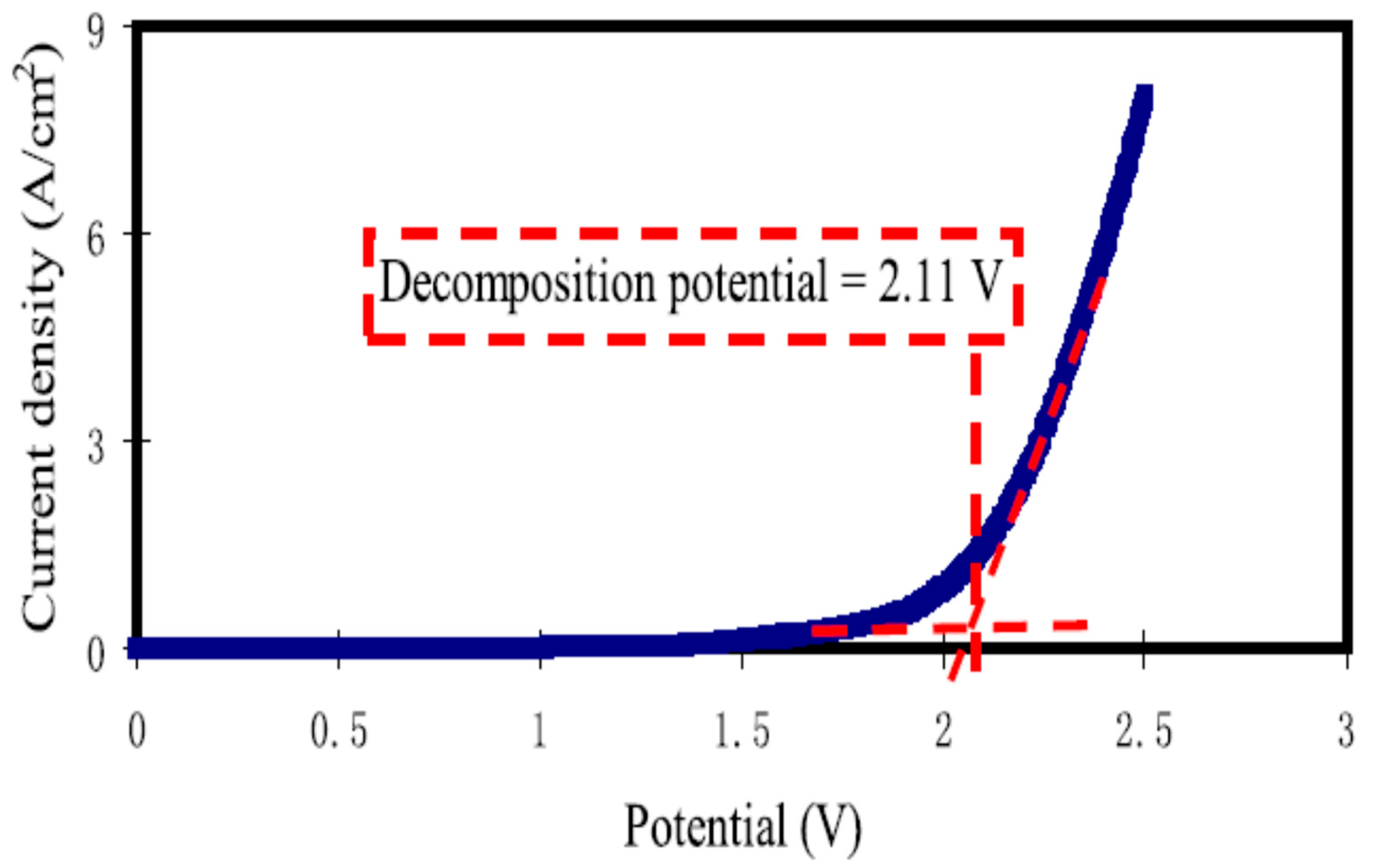 Molecules 28 01781 g024
