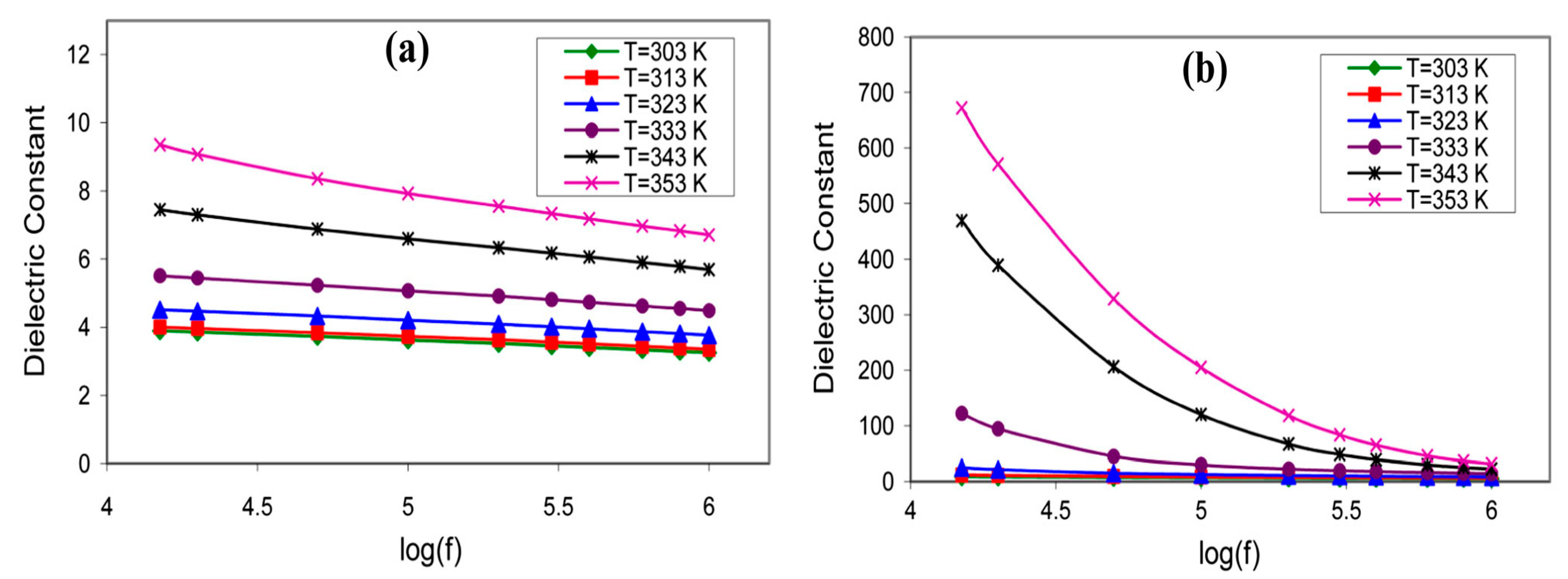 Molecules 28 01781 g026