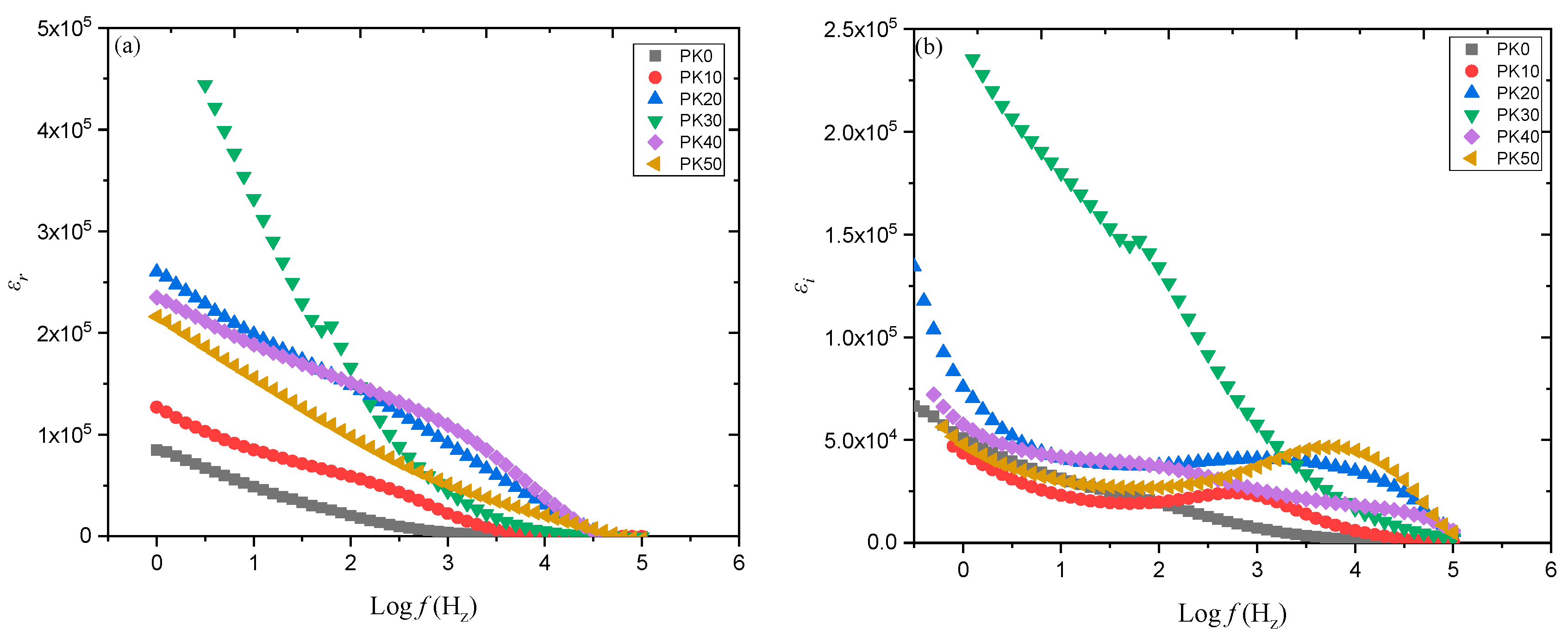 Molecules 28 01781 g027