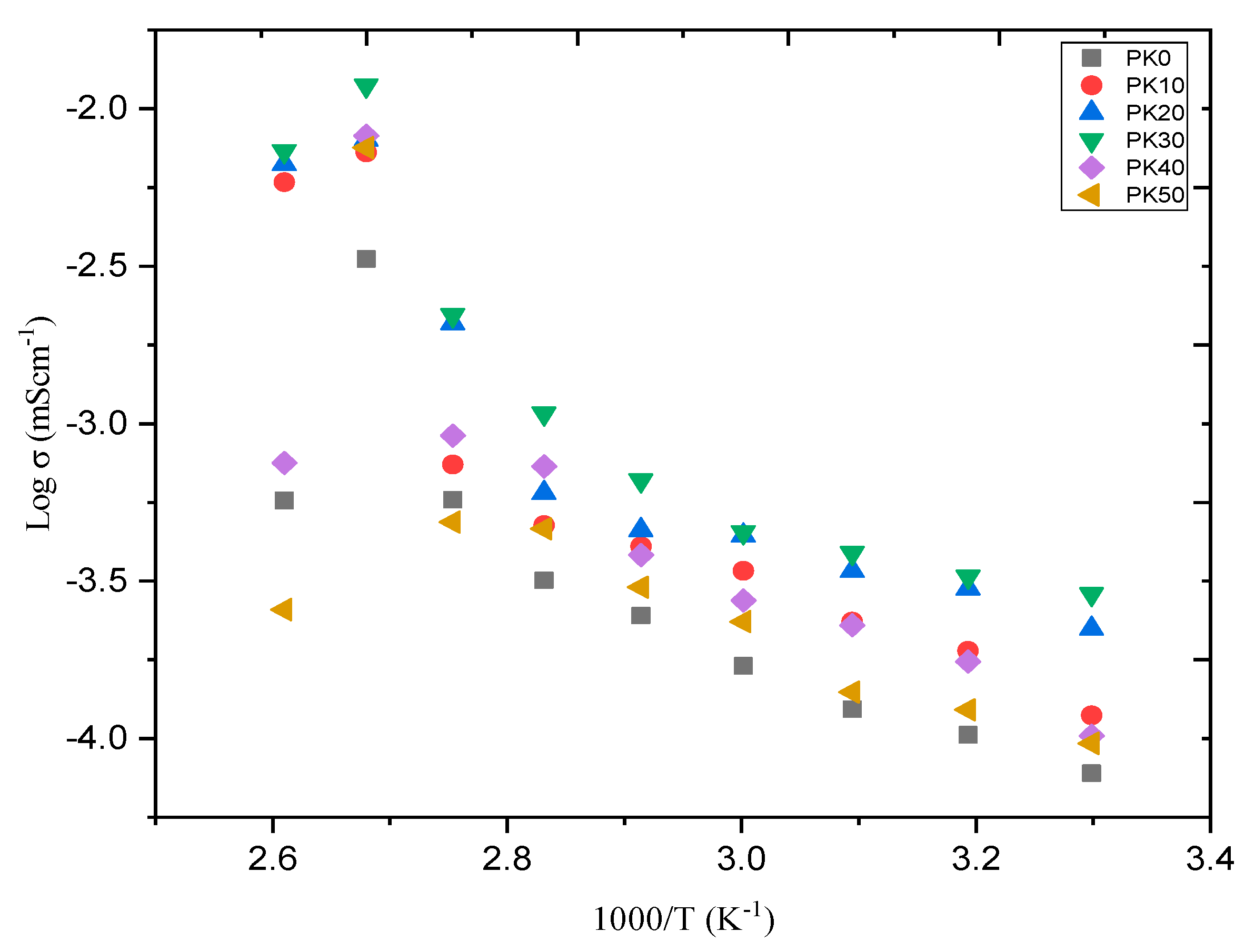 Molecules 28 01781 g028