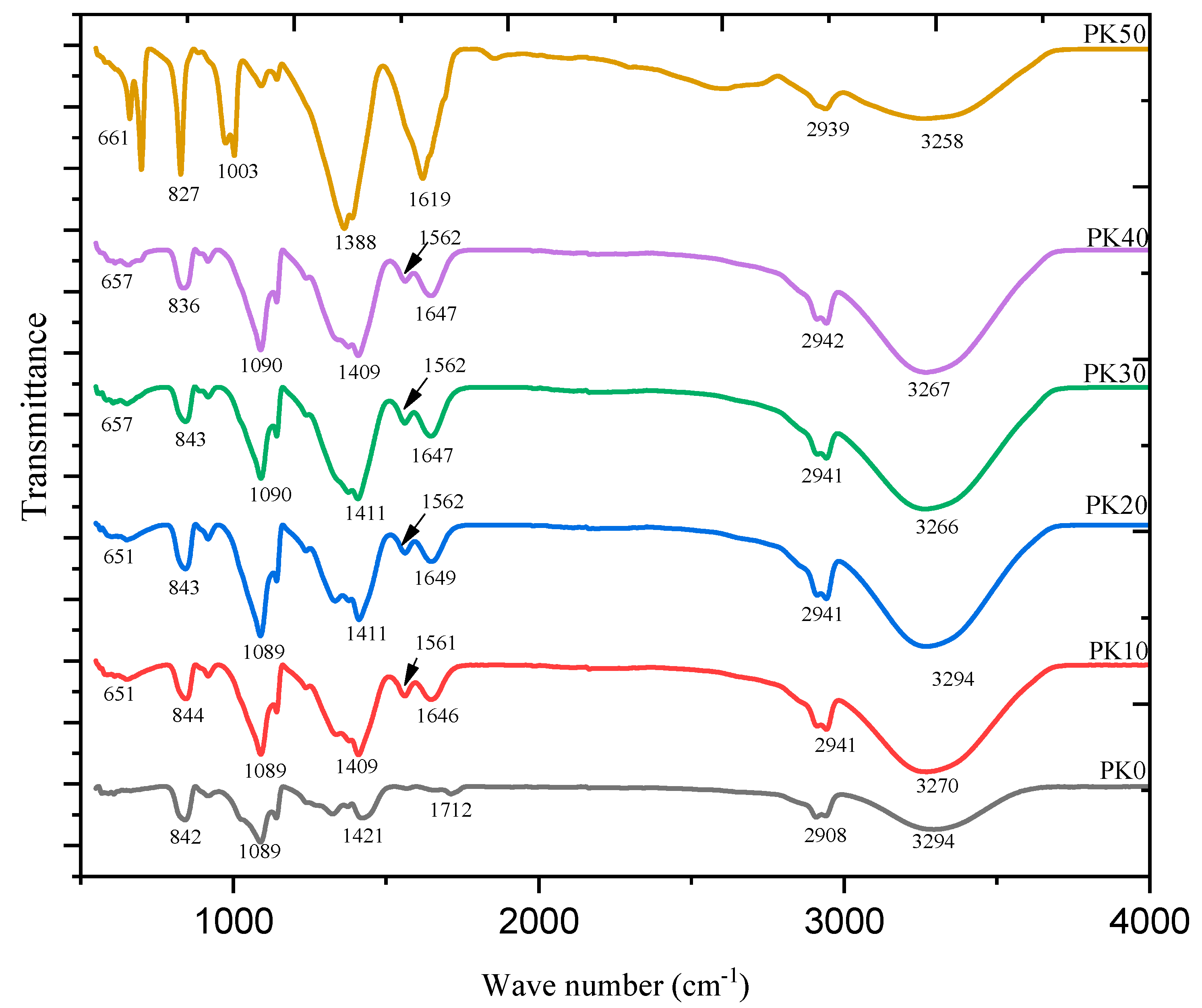 Molecules 28 01781 g030