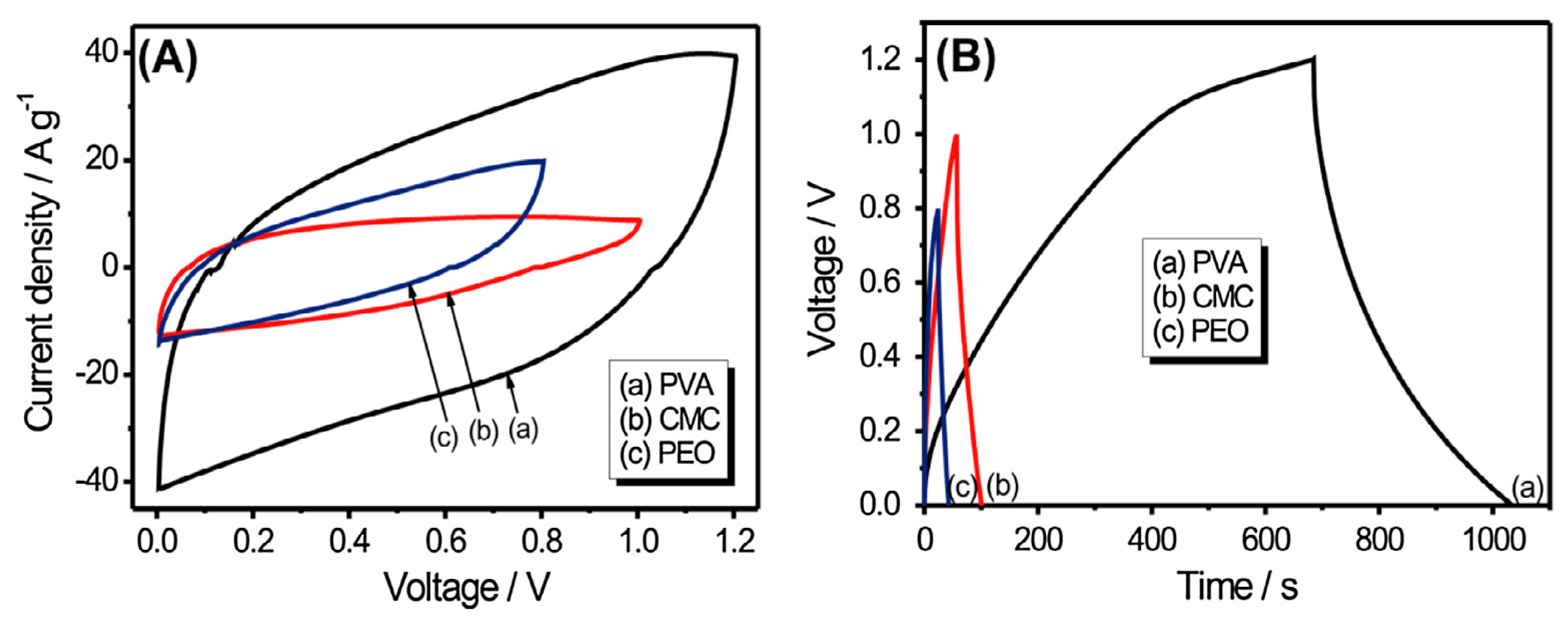 Molecules 28 01781 g034