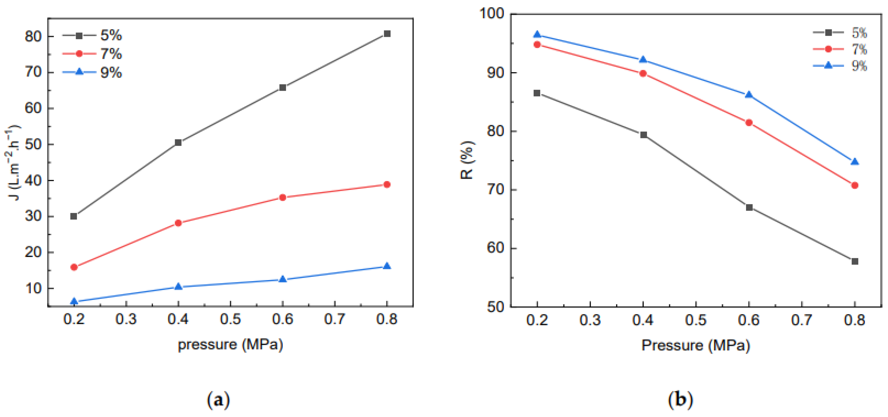 Molecules 28 01783 g009 Molecules 28 01783 g009