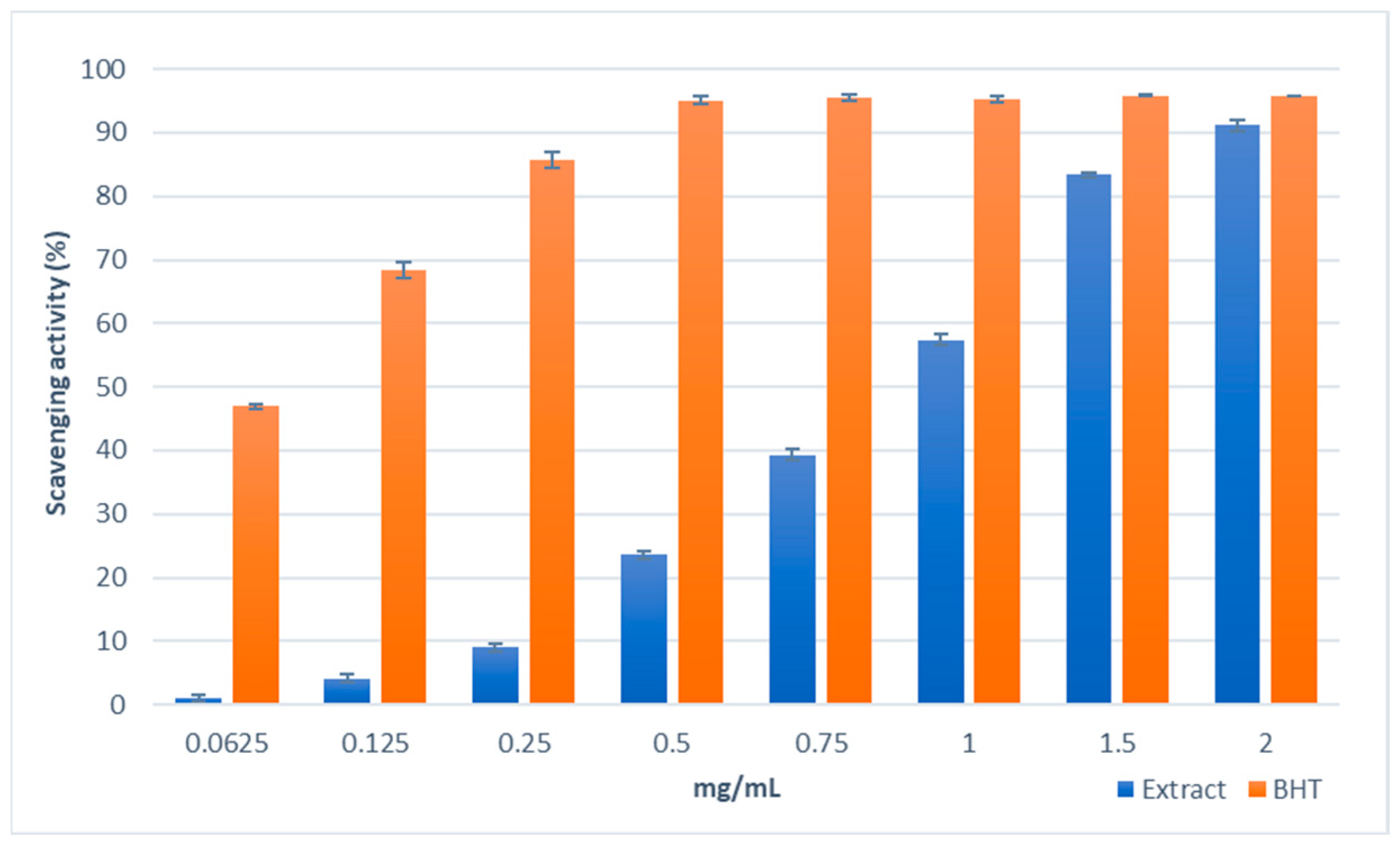 Molecules 28 01785 g002