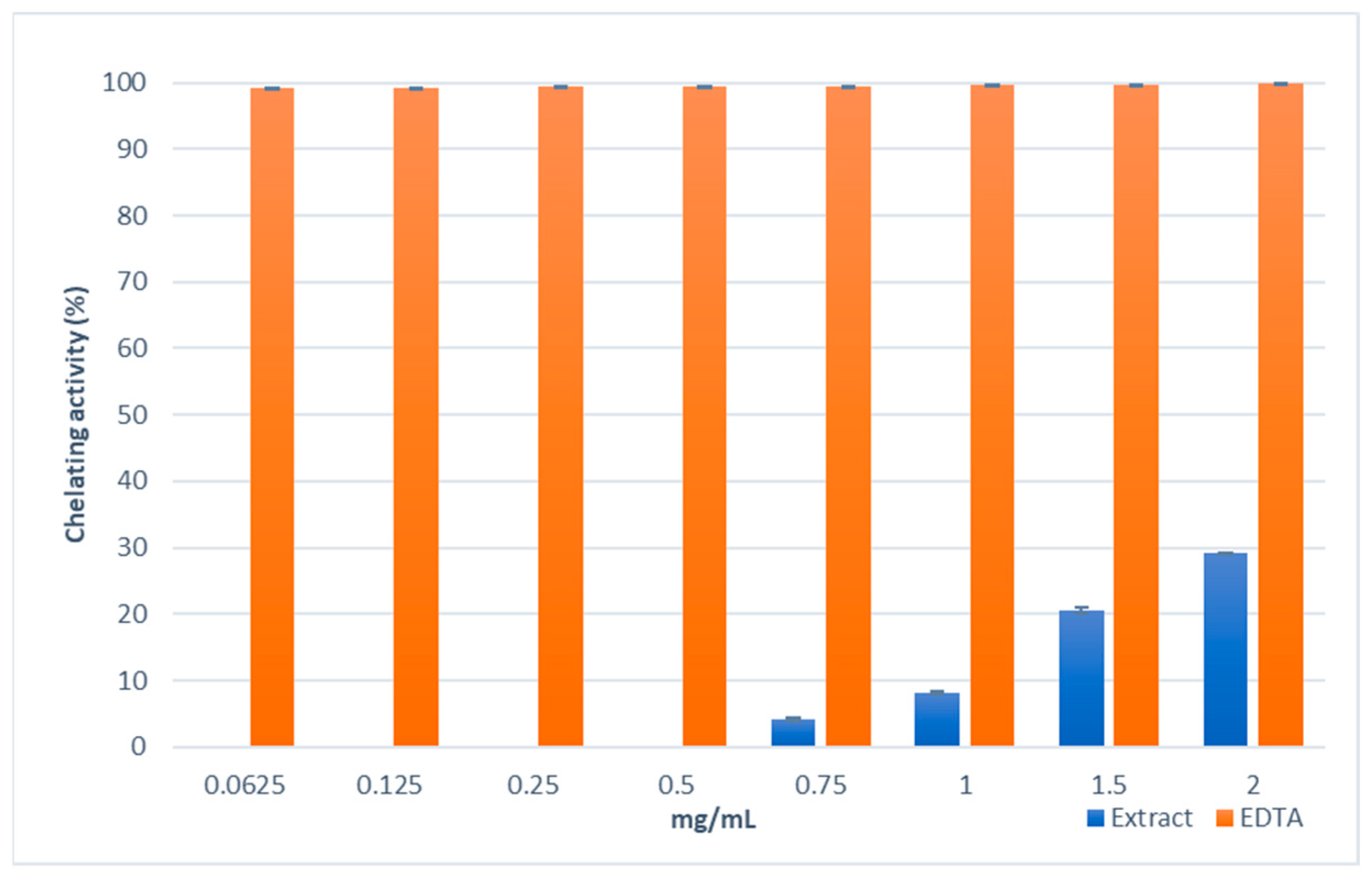 Molecules 28 01785 g004