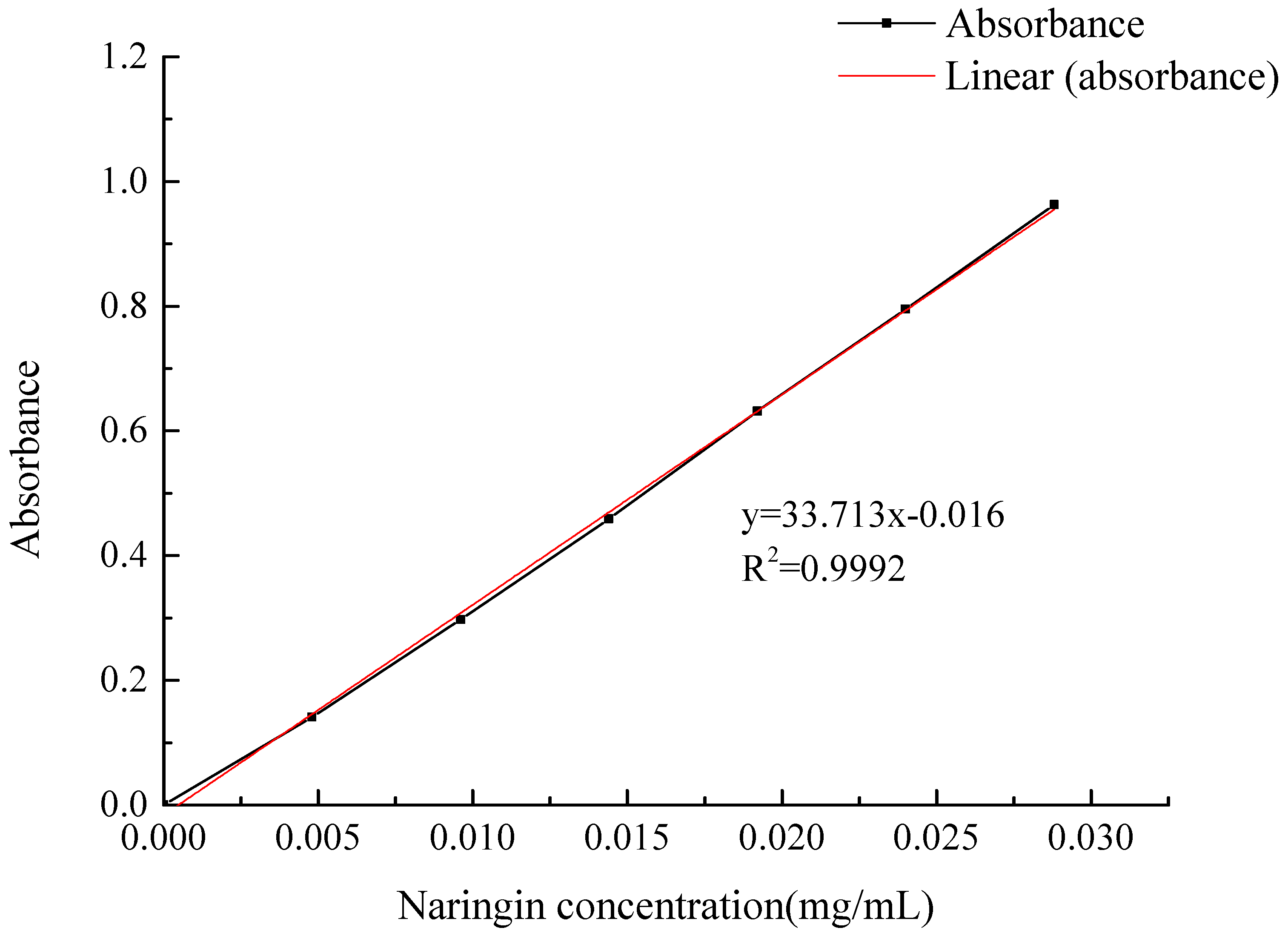 Molecules 28 01788 g001