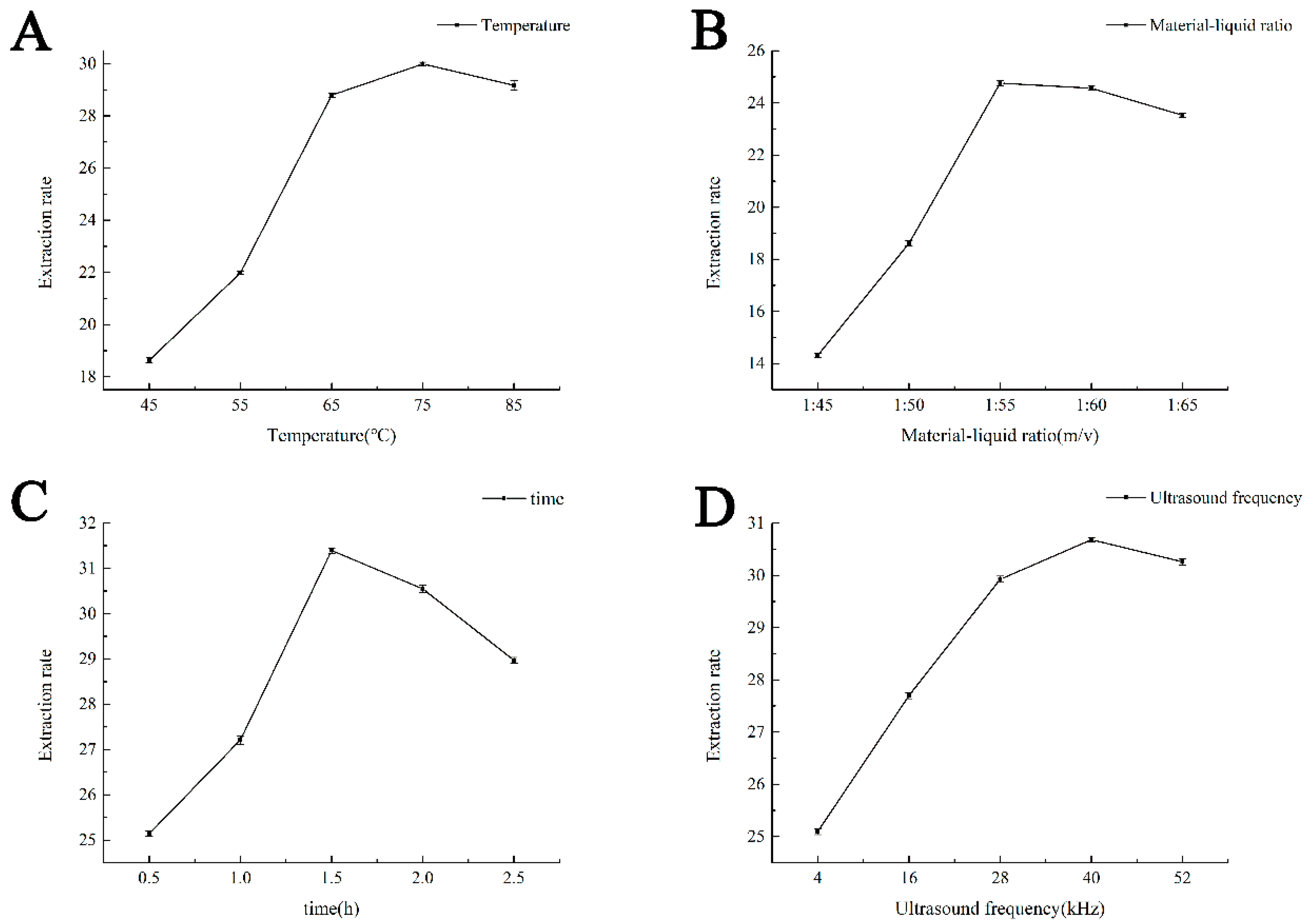Molecules 28 01788 g002