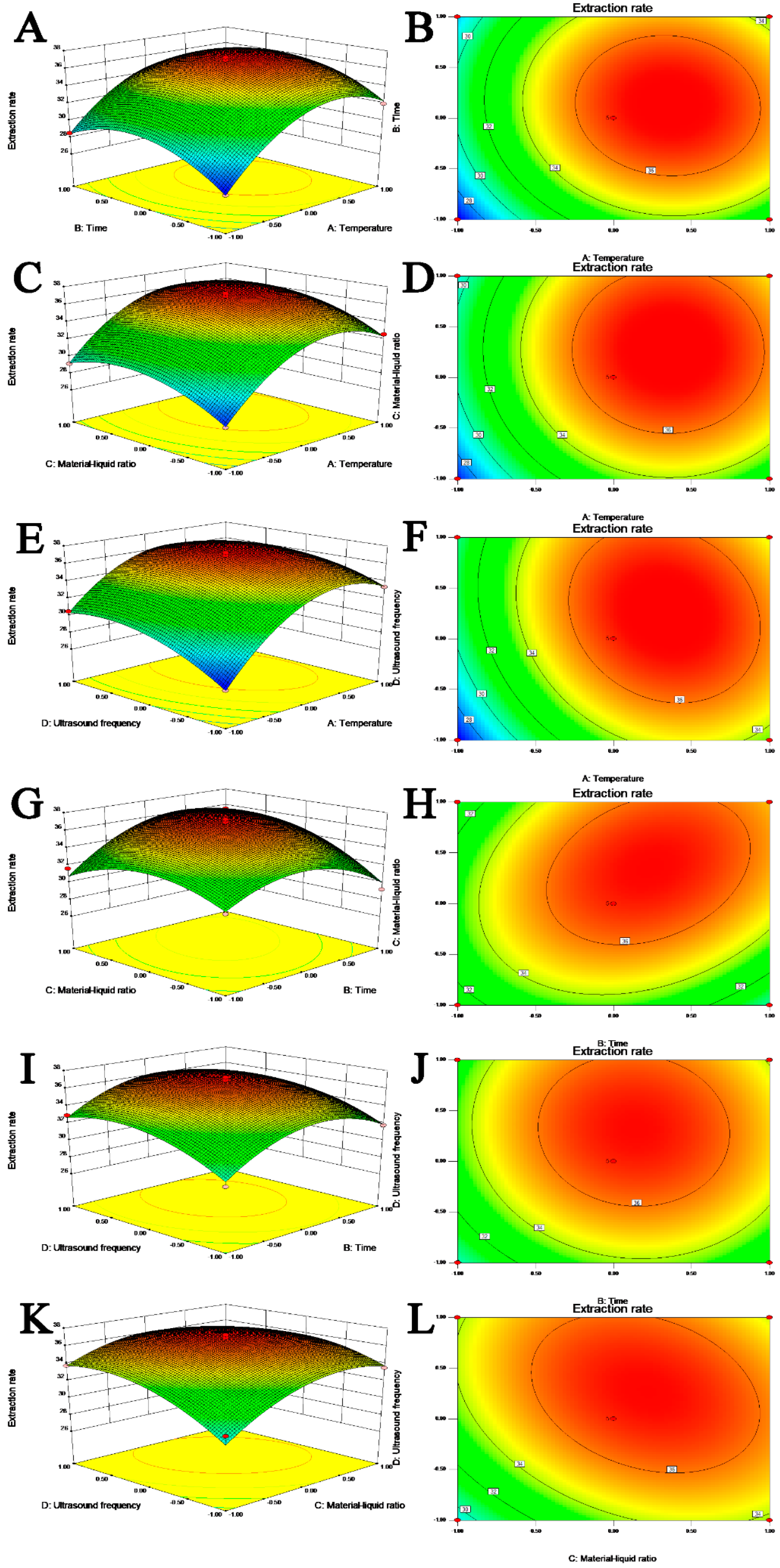 Molecules 28 01788 g003