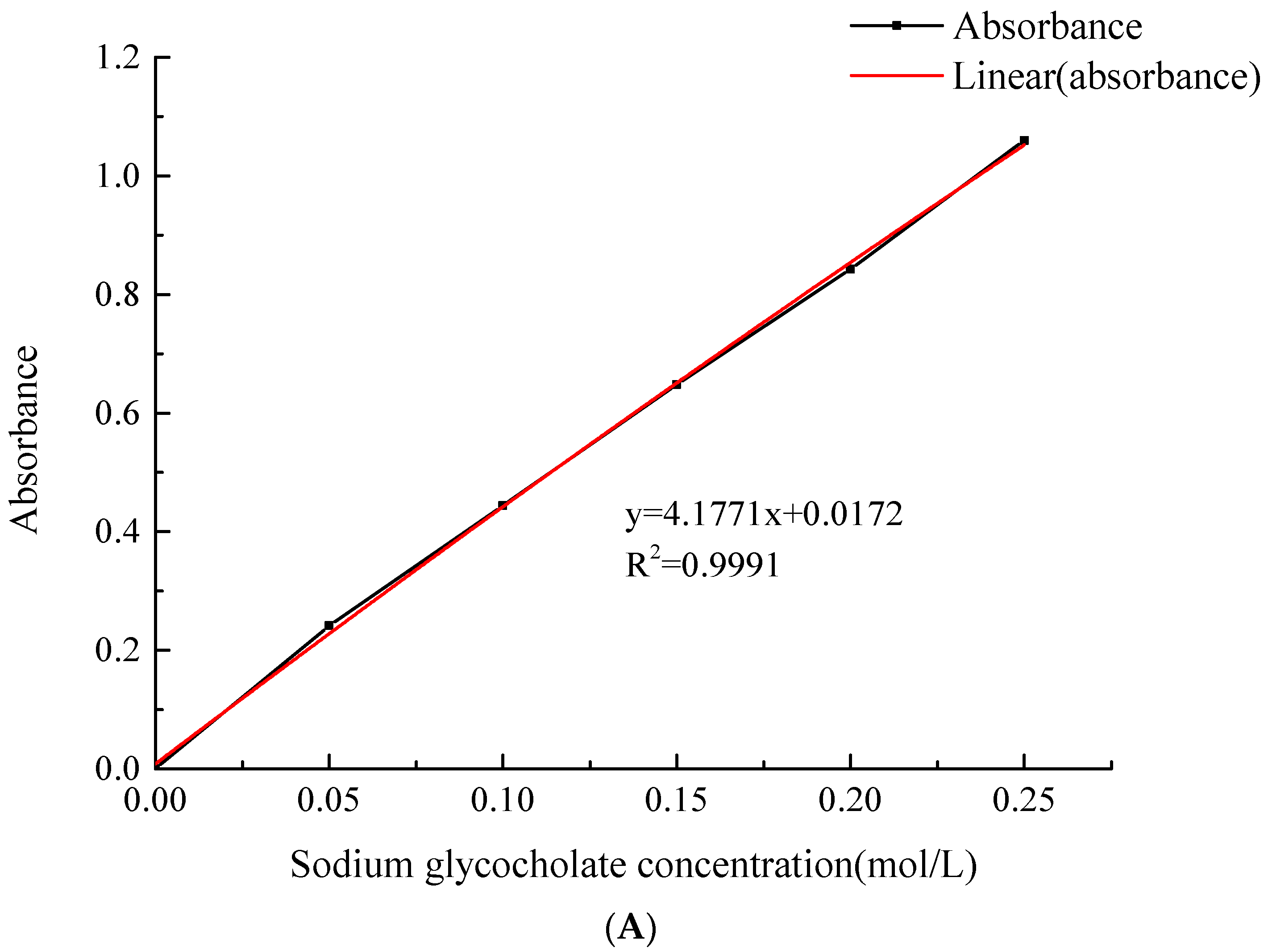 Molecules 28 01788 g008a