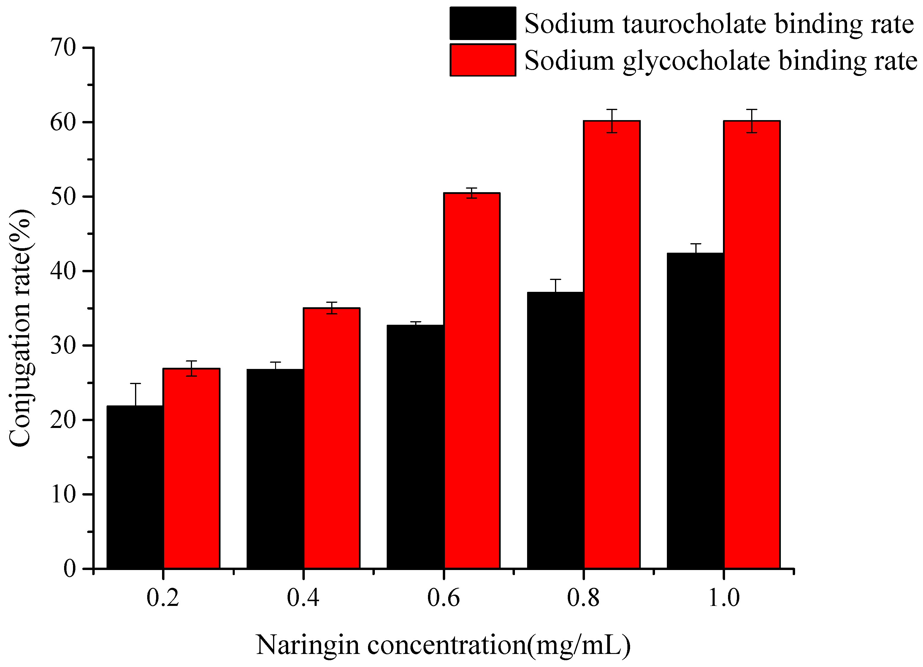 Molecules 28 01788 g009