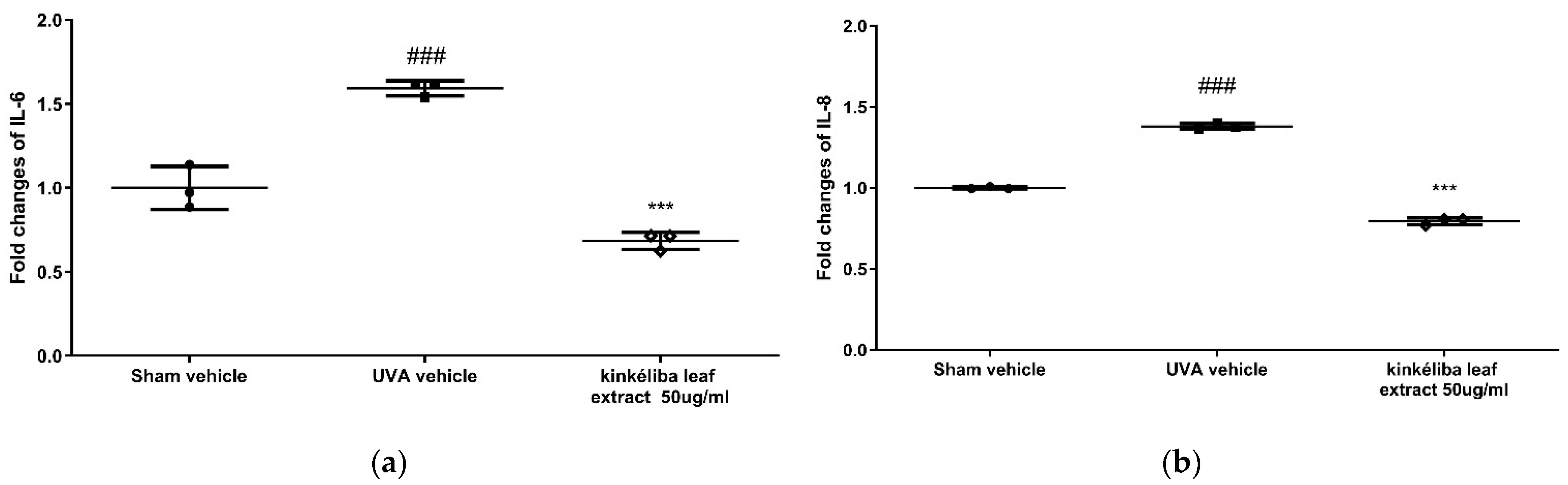 Molecules 28 01791 g002 Molecules 28 01791 g002