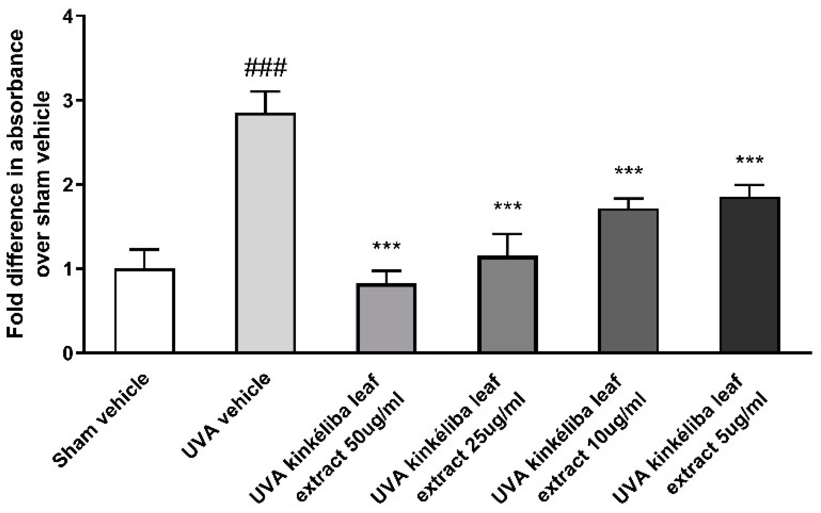 Molecules 28 01791 g003 Molecules 28 01791 g003