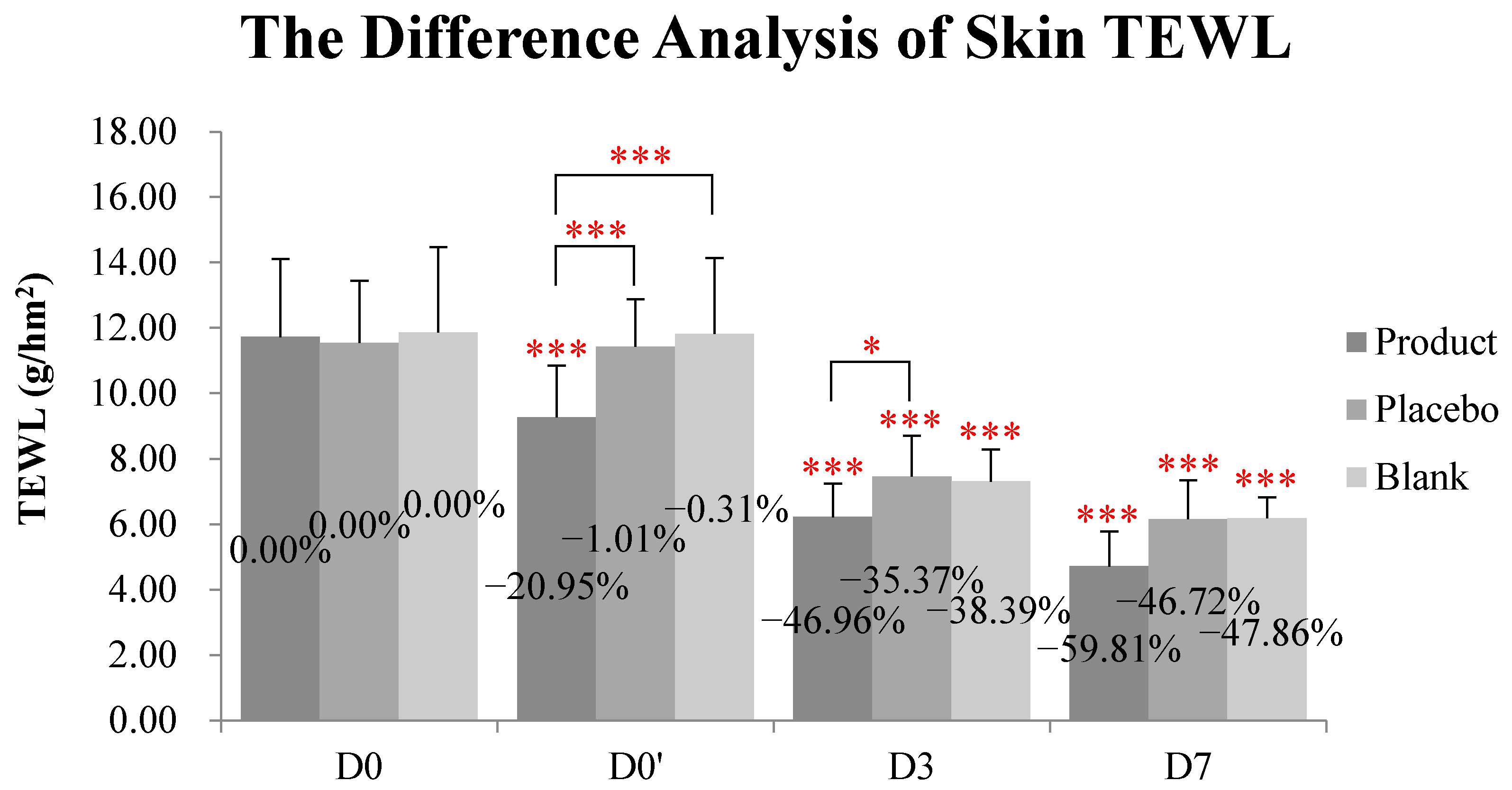 Molecules 28 01791 g005 Molecules 28 01791 g005