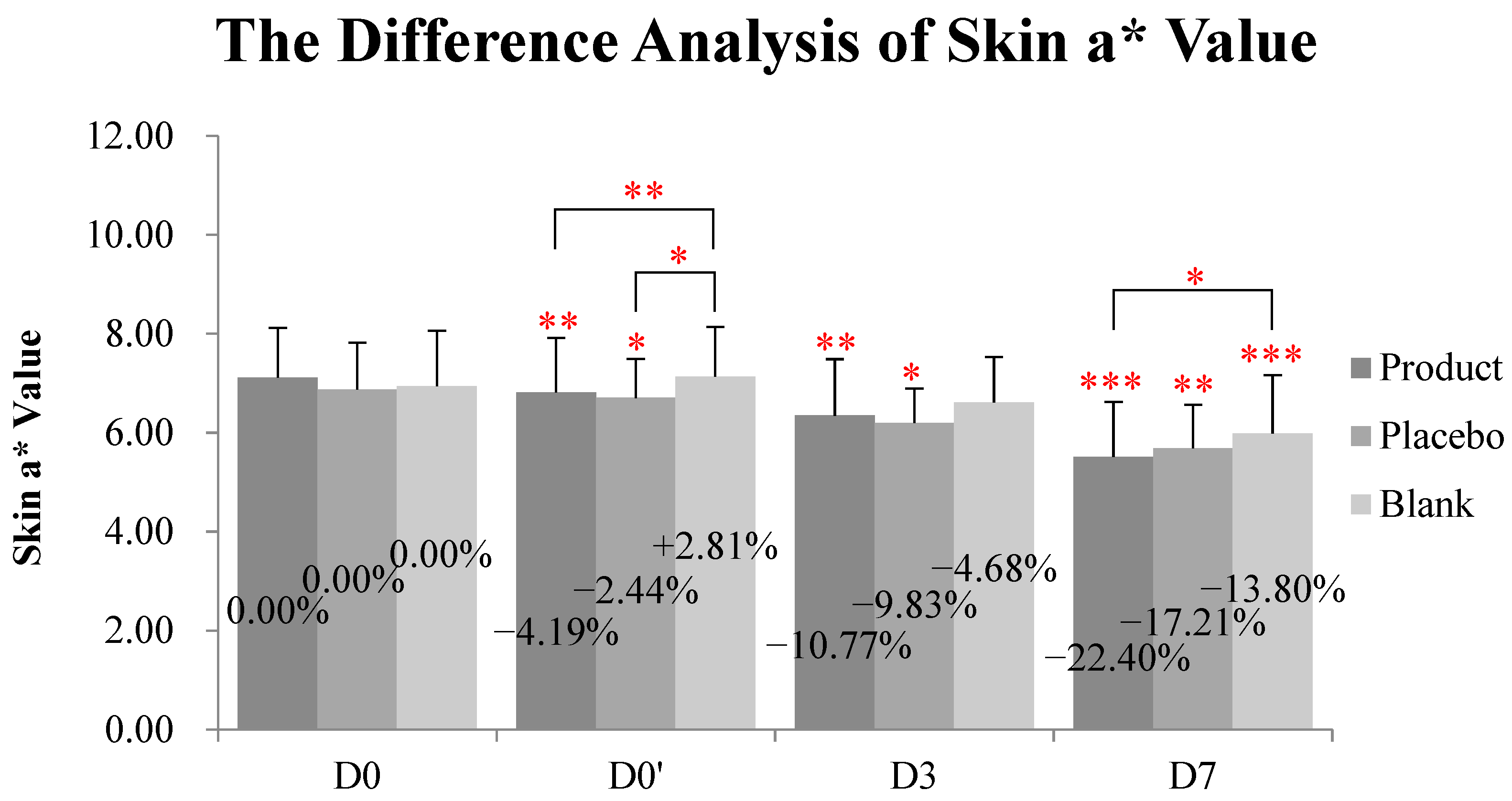 Molecules 28 01791 g006 Molecules 28 01791 g006