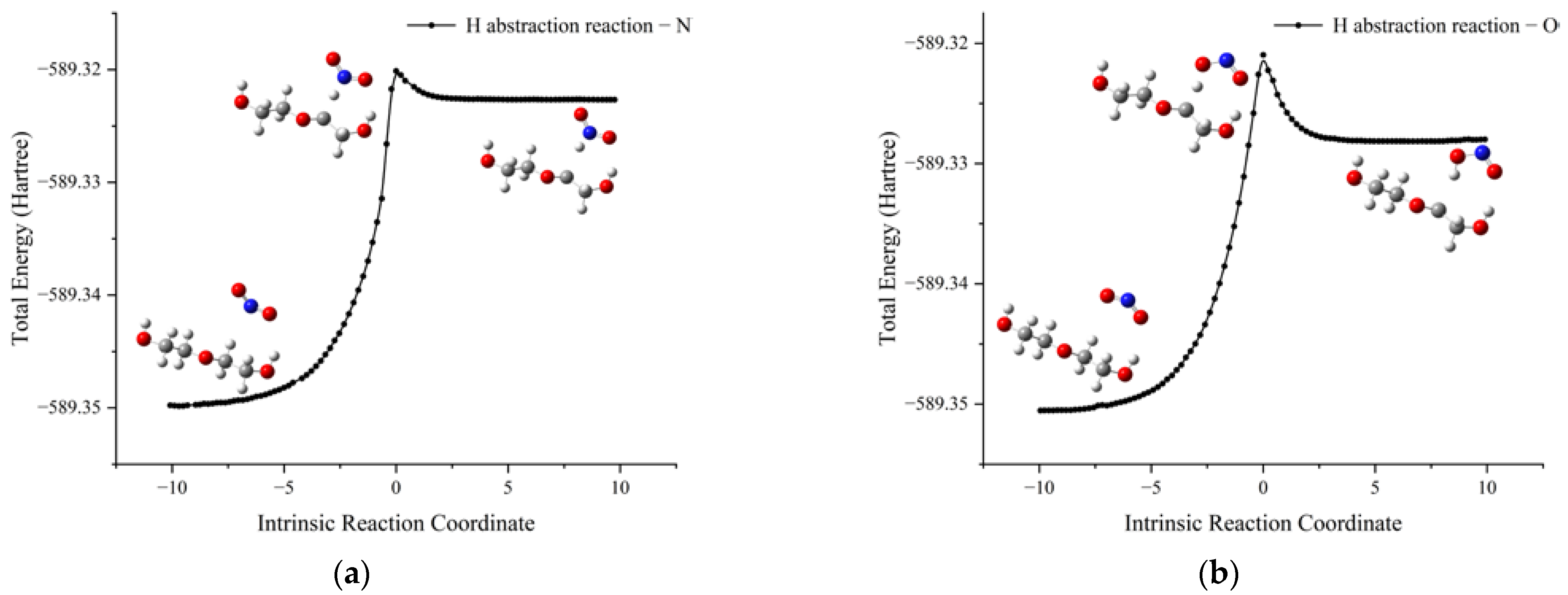Molecules 28 01792 g009