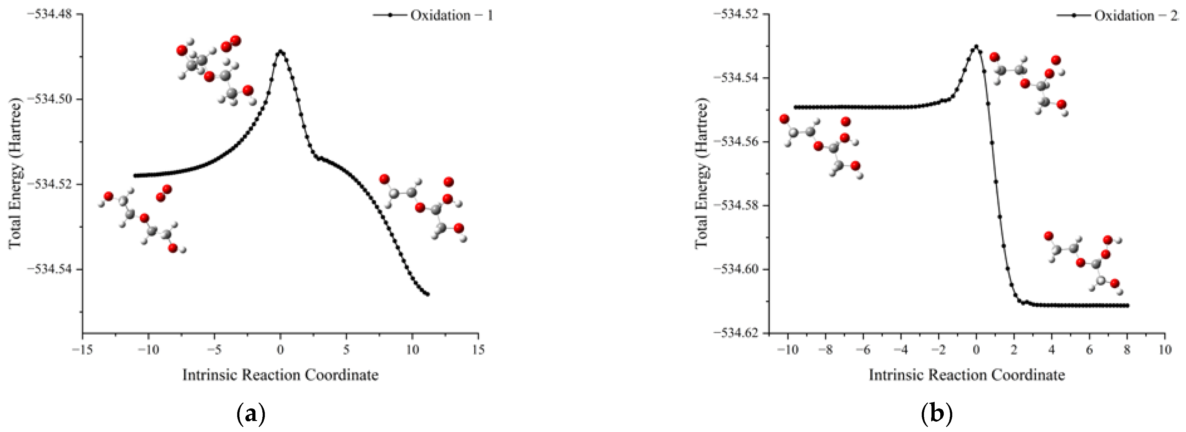 Molecules 28 01792 g013