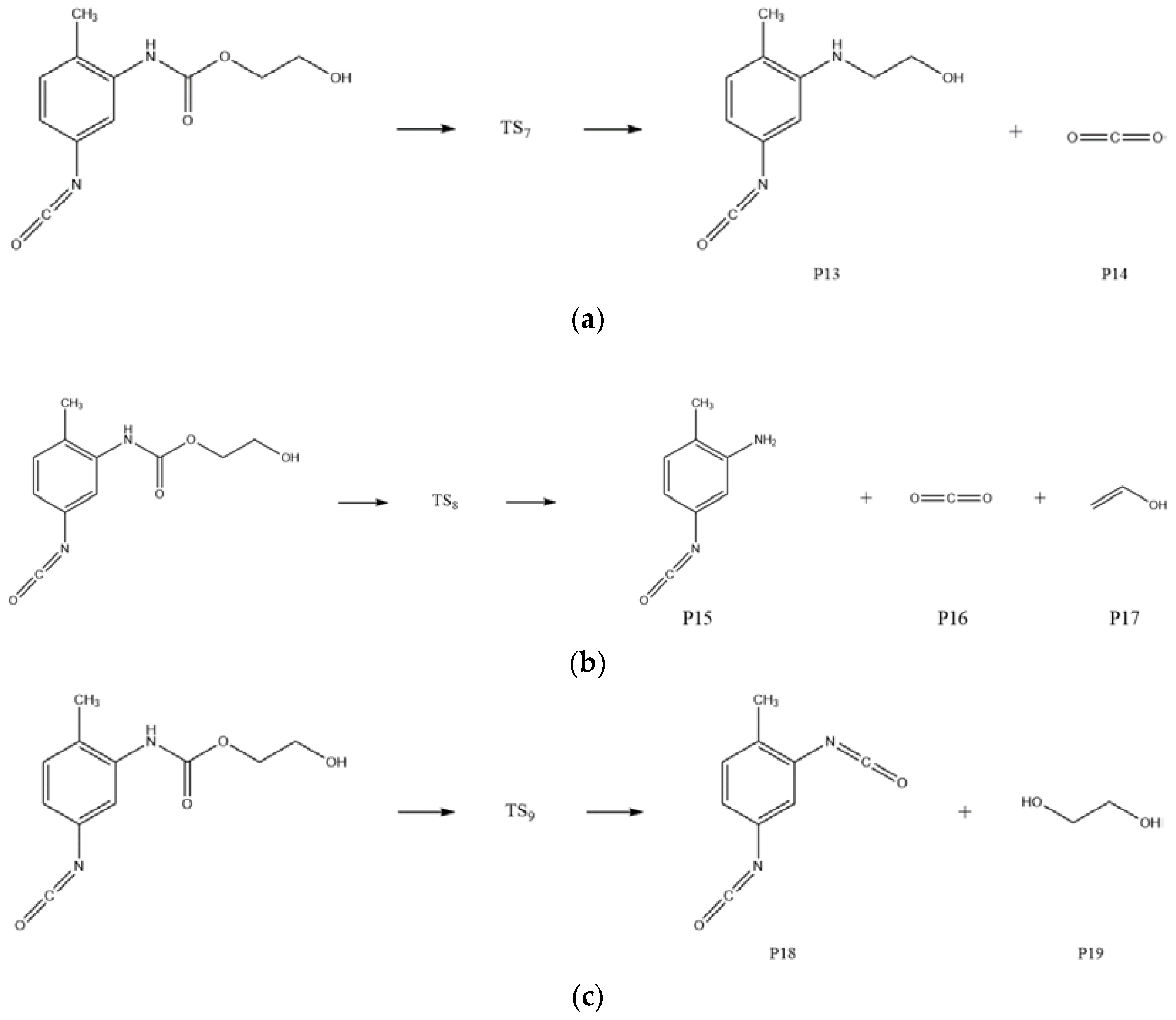 The Shocking Truth About Decomposition Reactions - egpeiem