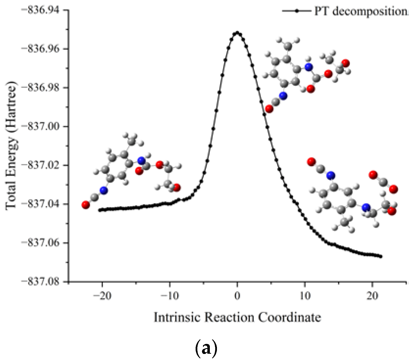 Molecules 28 01792 g020a