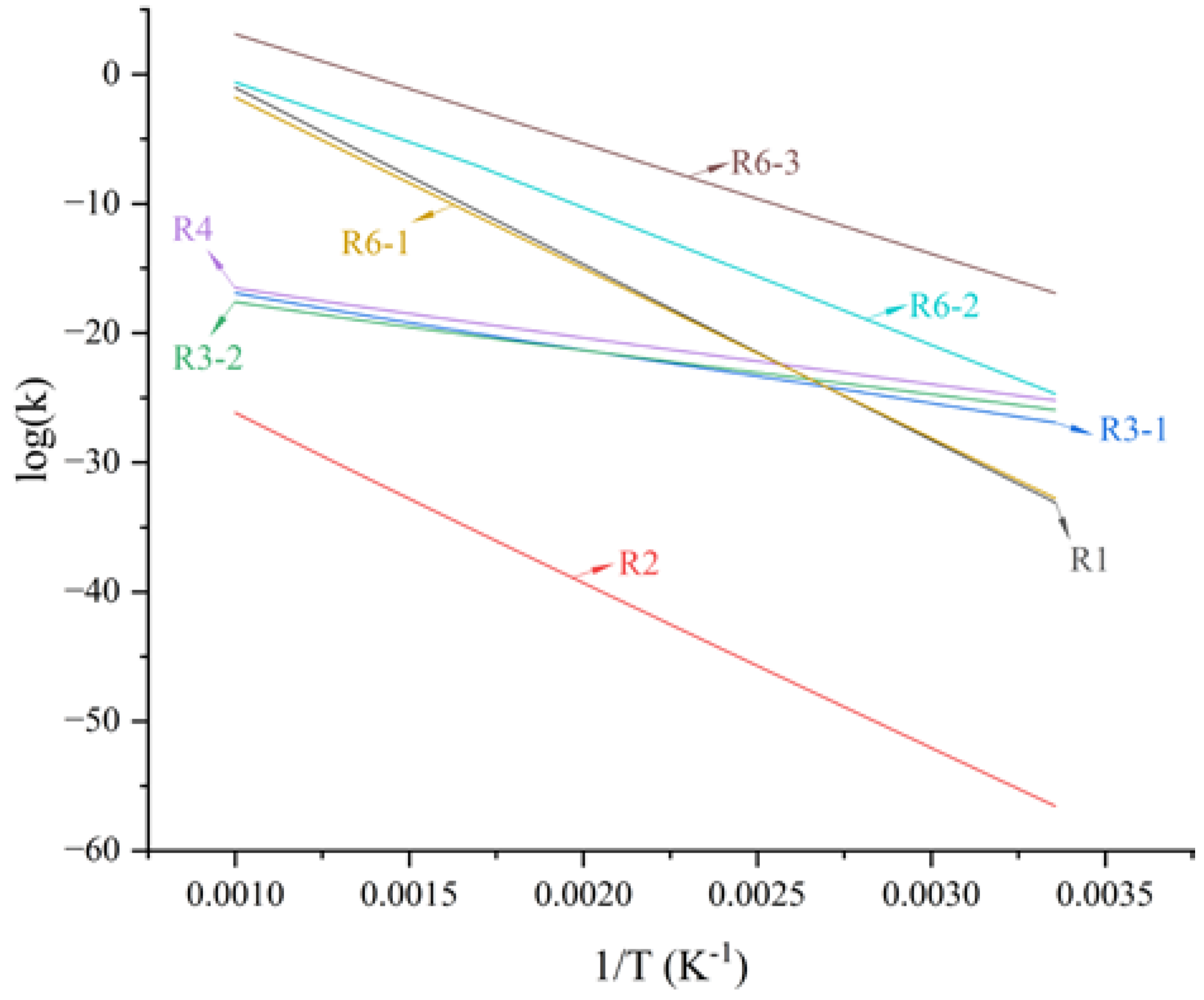 Molecules 28 01792 g021