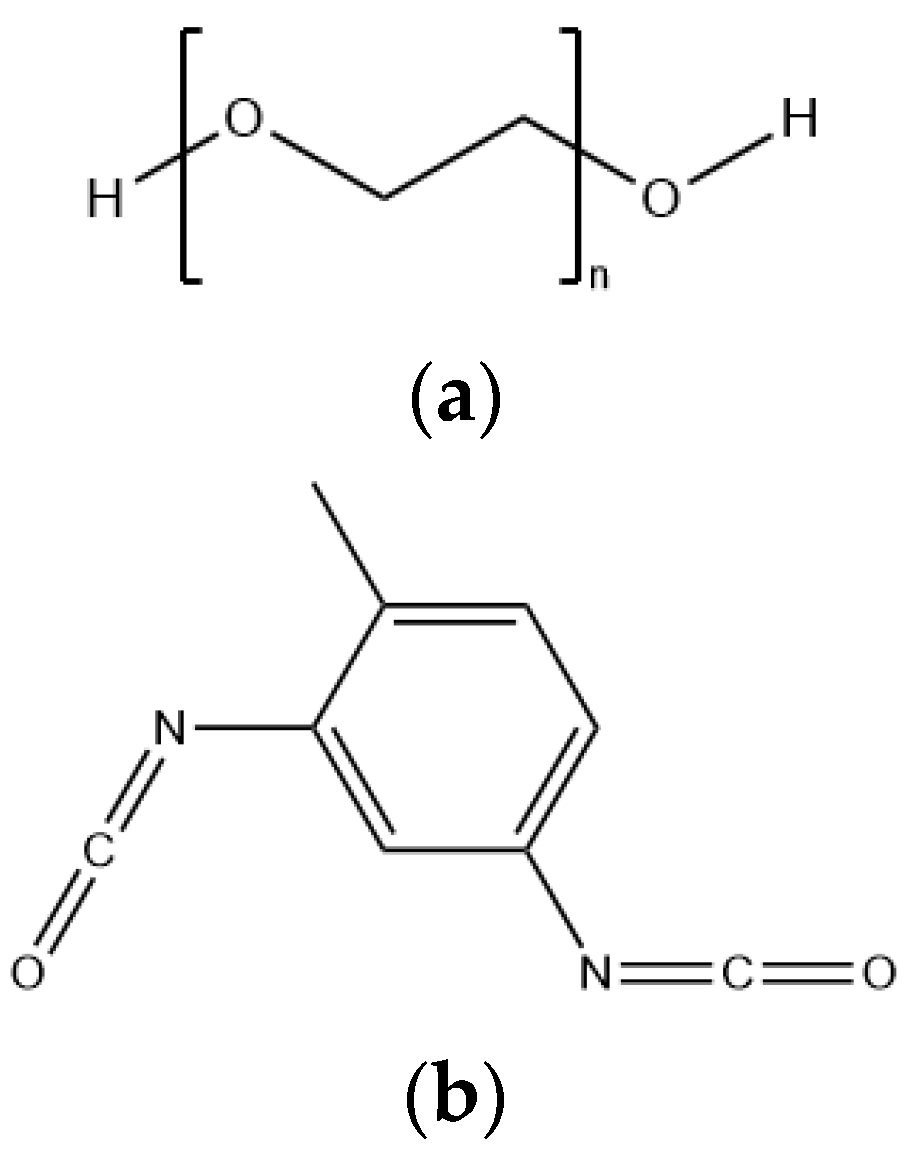 Molecules 28 01792 g023