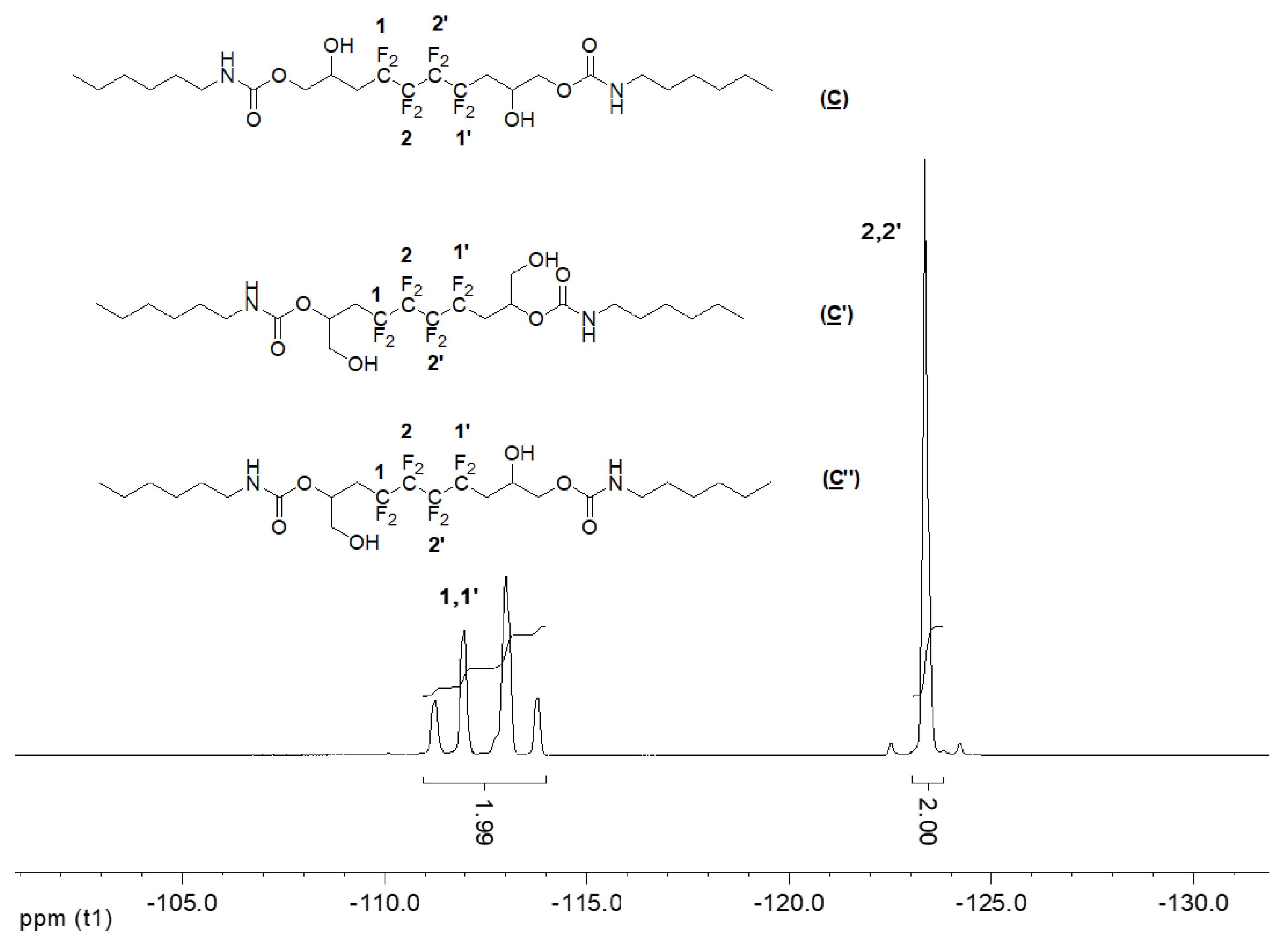 Molecules 28 01795 g005 Molecules 28 01795 g005
