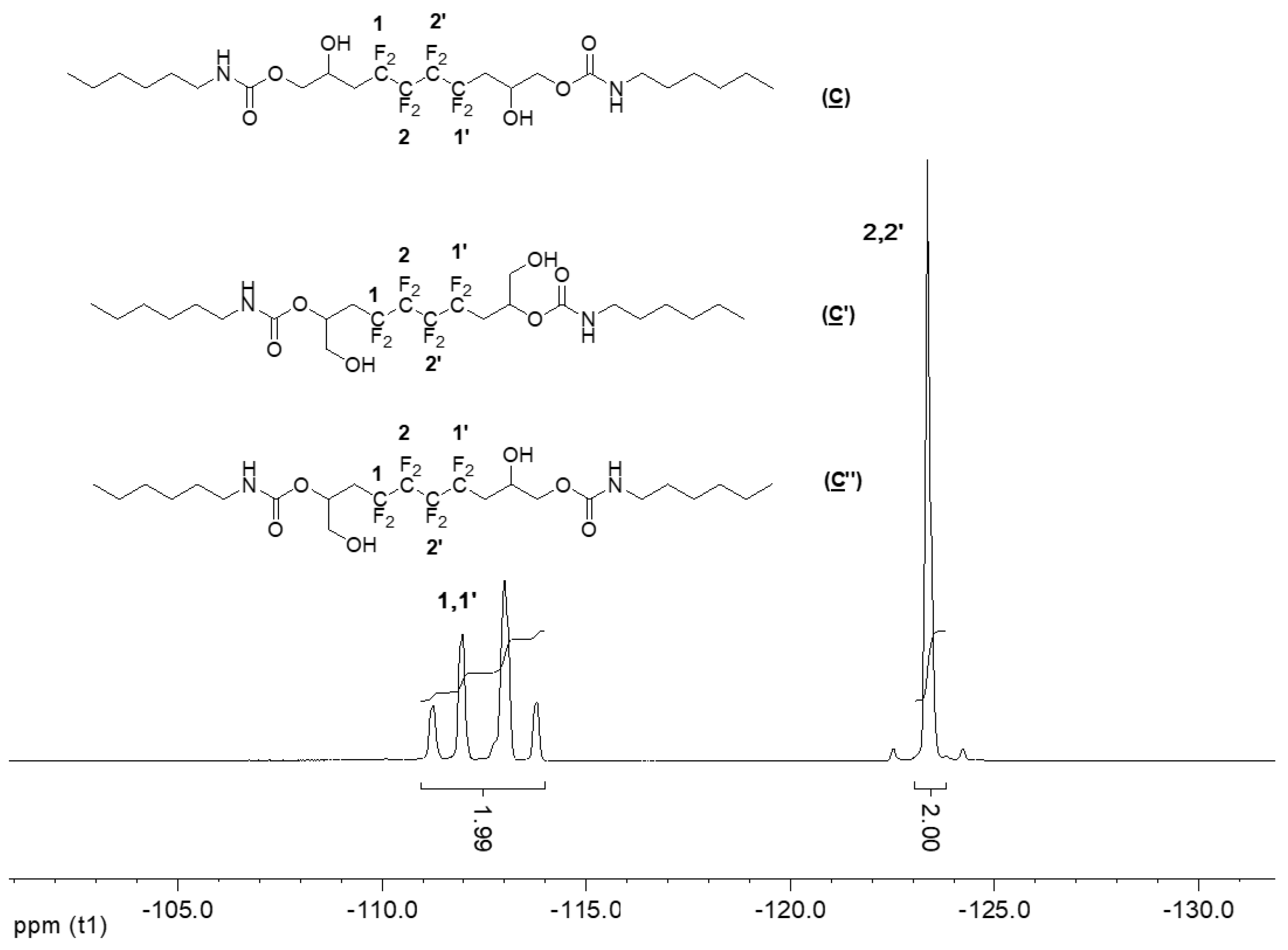 Molecules 28 01795 g006 Molecules 28 01795 g006