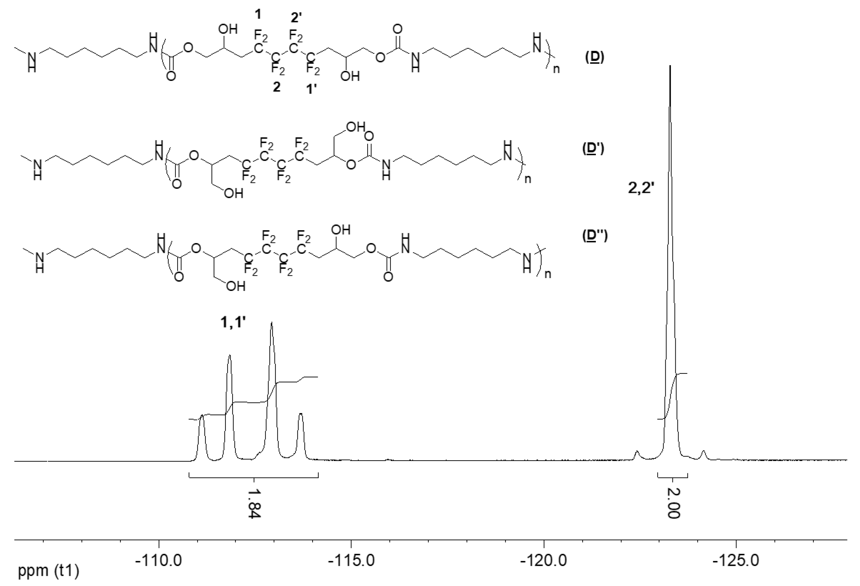 Molecules 28 01795 g010 Molecules 28 01795 g010